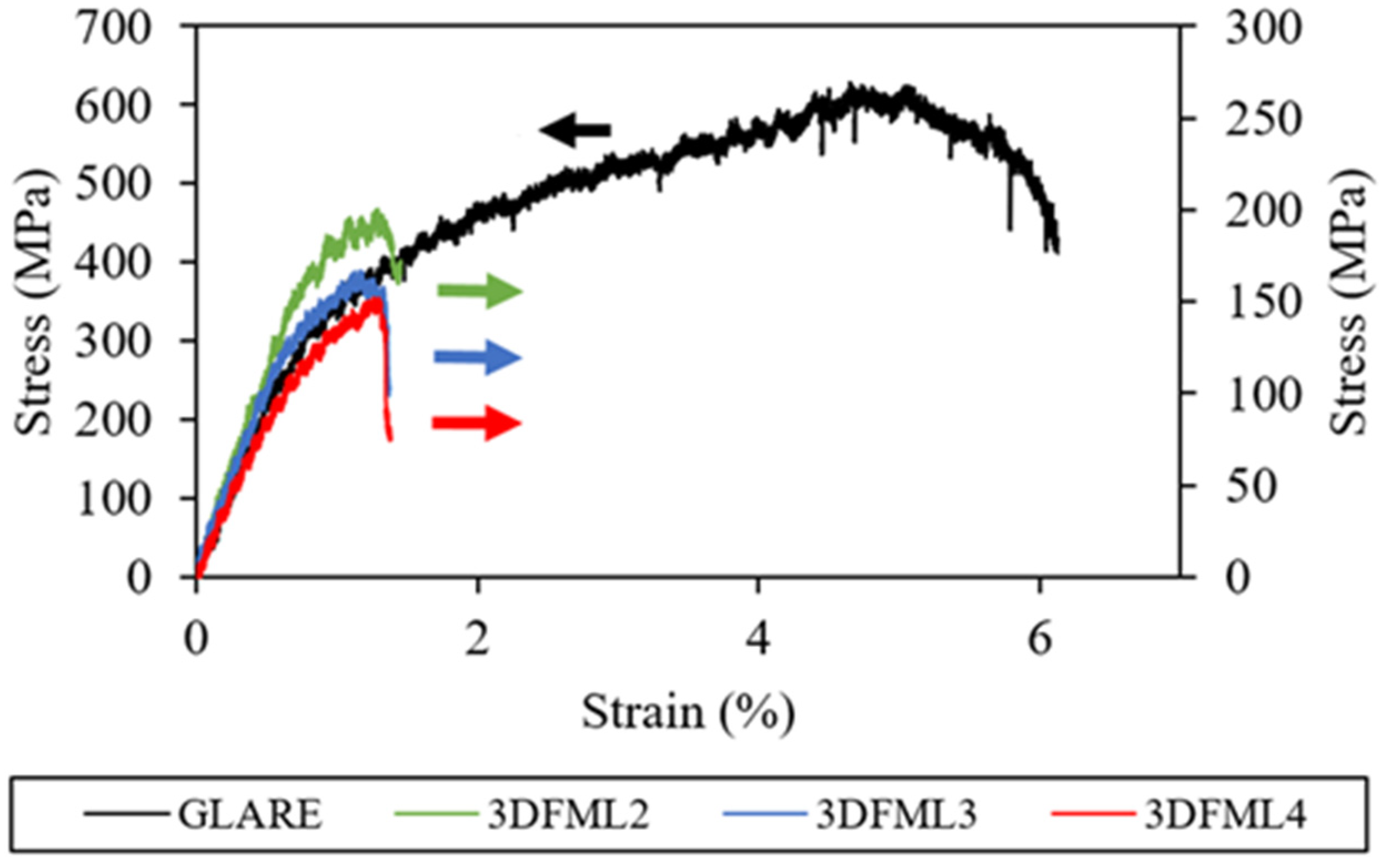 Processes 11 02875 g004