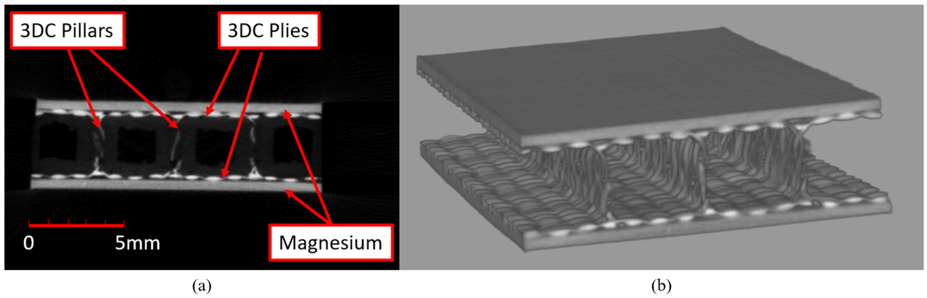 Processes 11 02875 g013