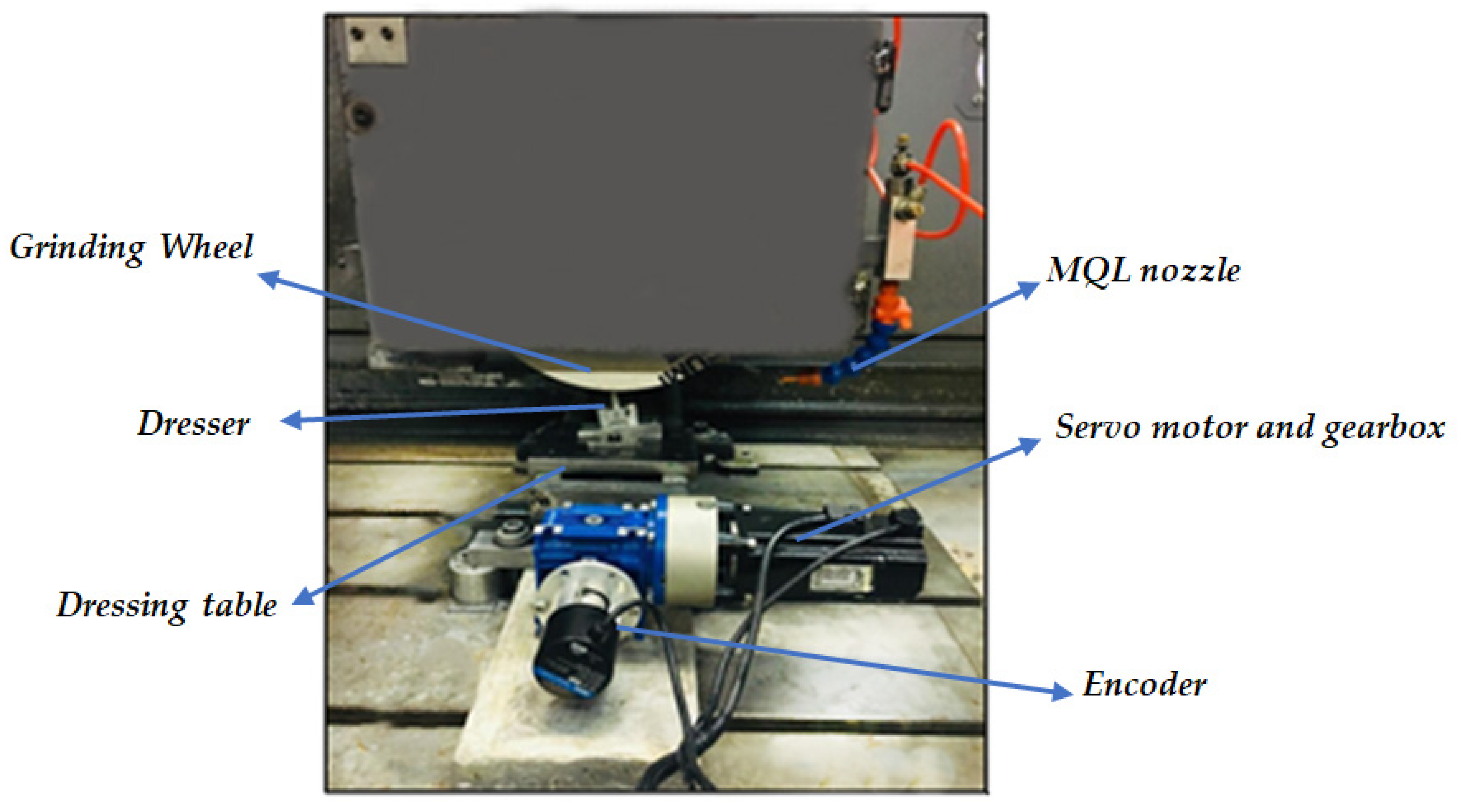 Processes 11 02876 g002