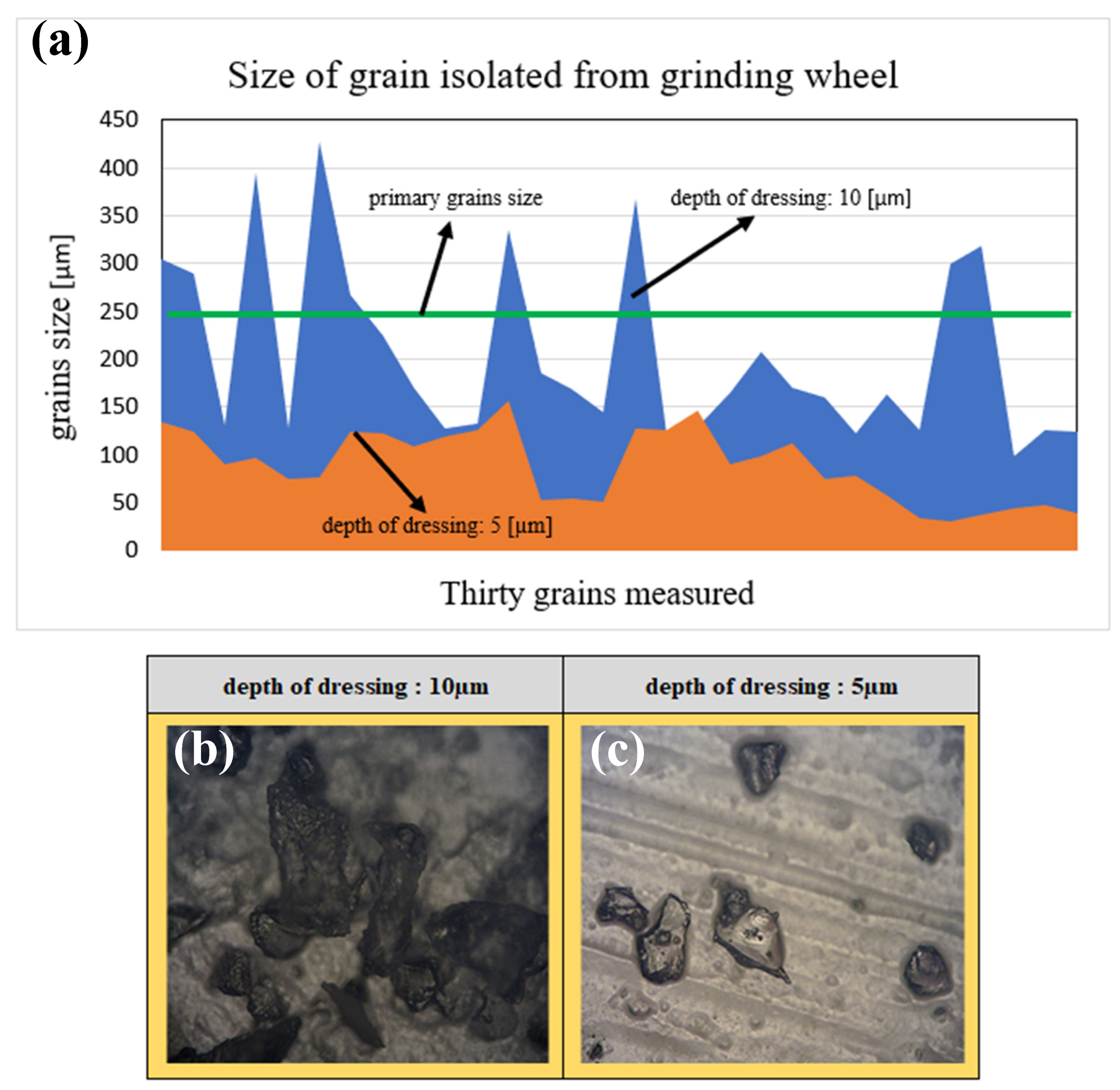 Processes 11 02876 g003