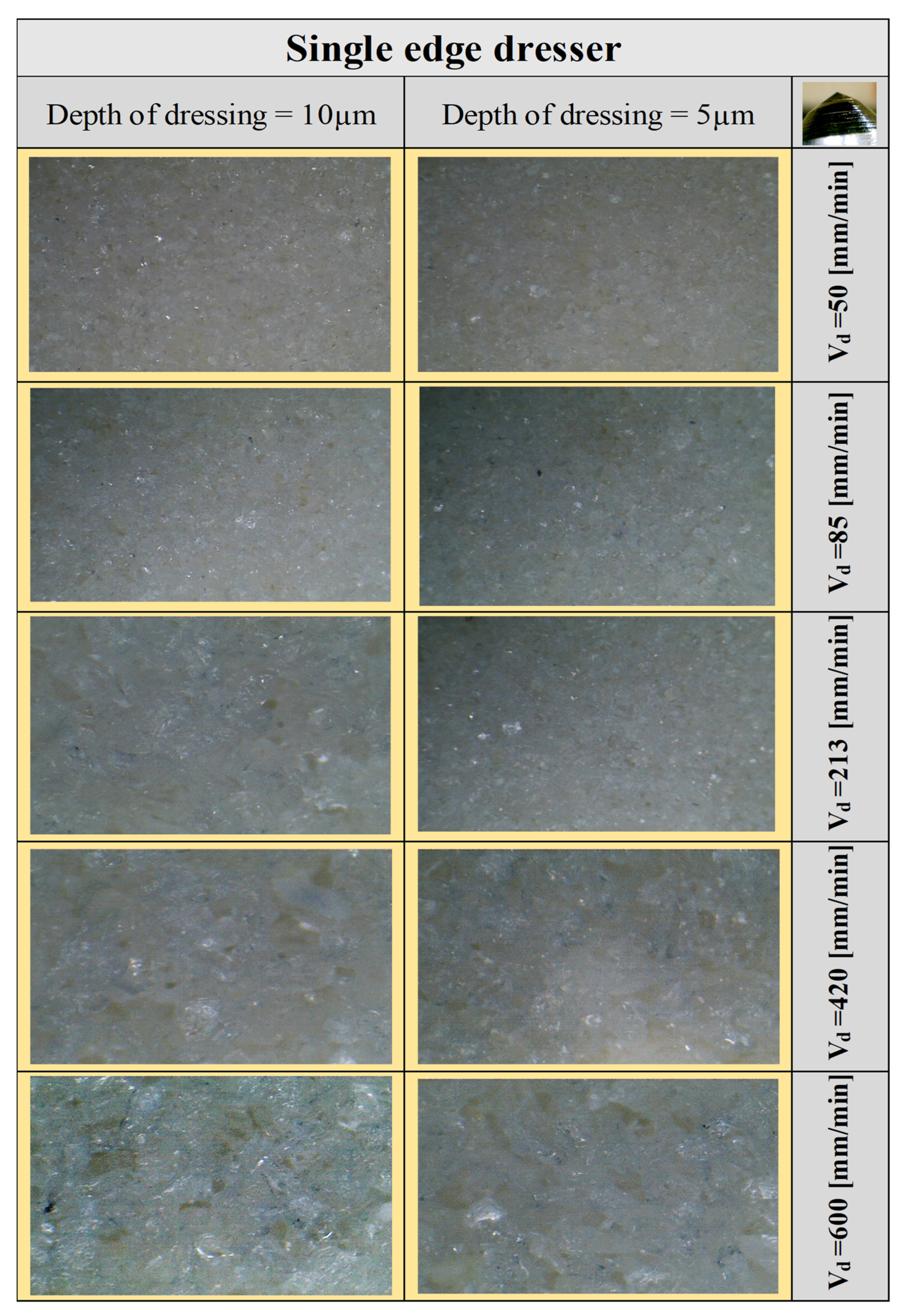 Processes 11 02876 g004