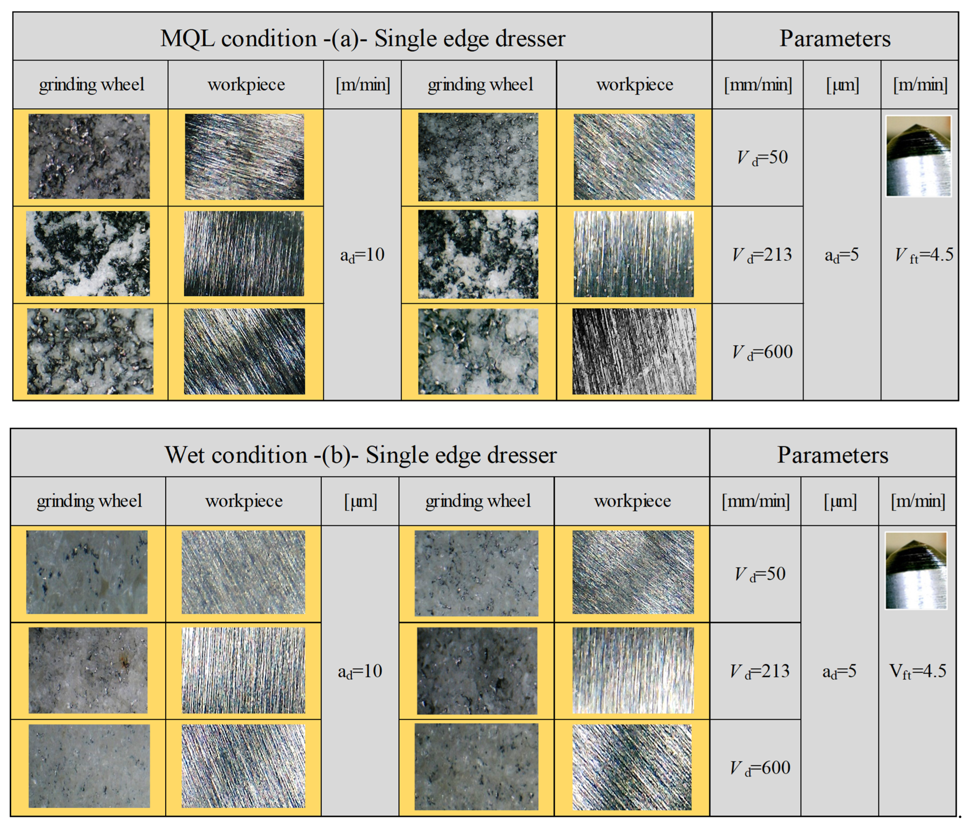 Processes 11 02876 g007