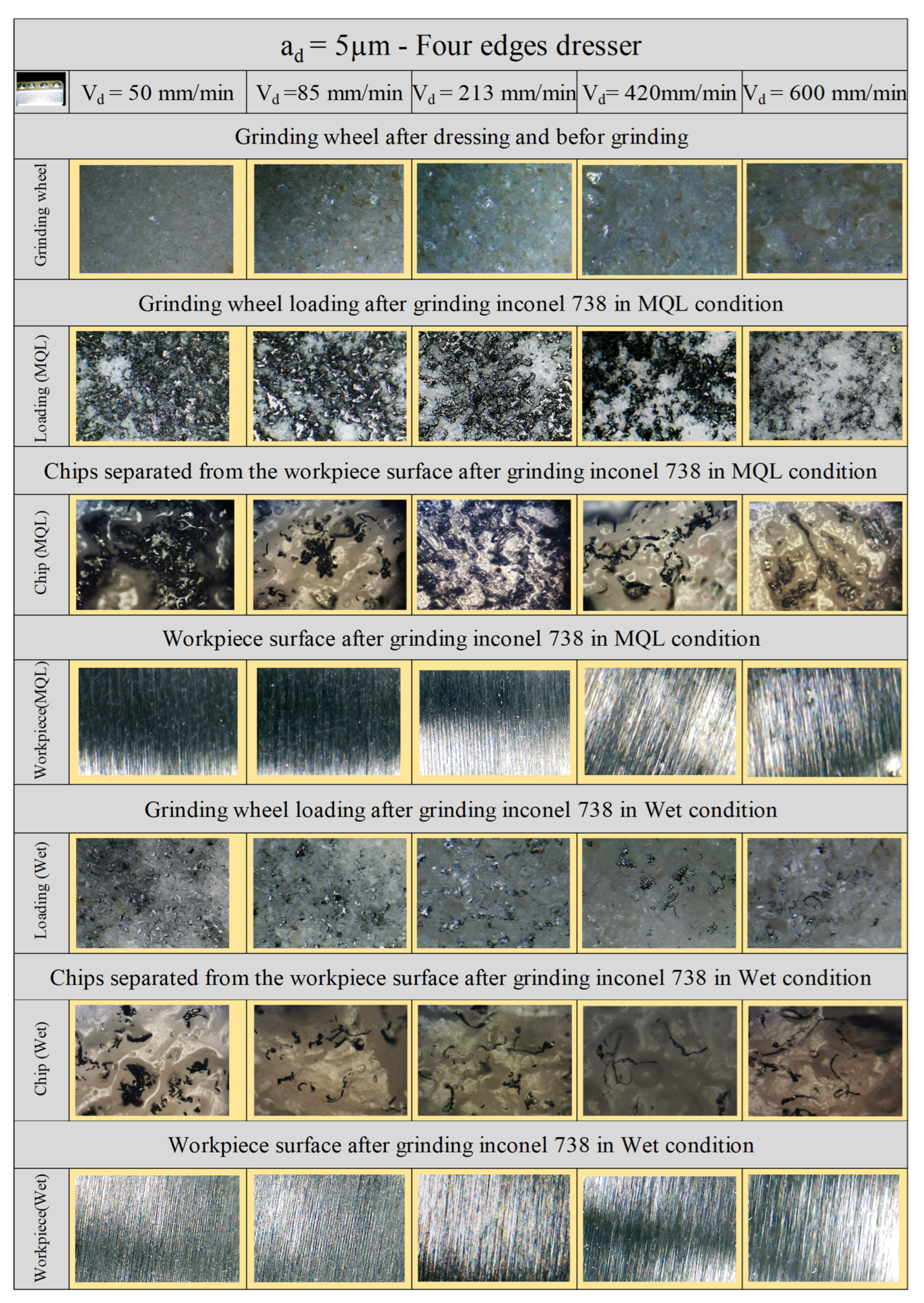 Processes 11 02876 g014a