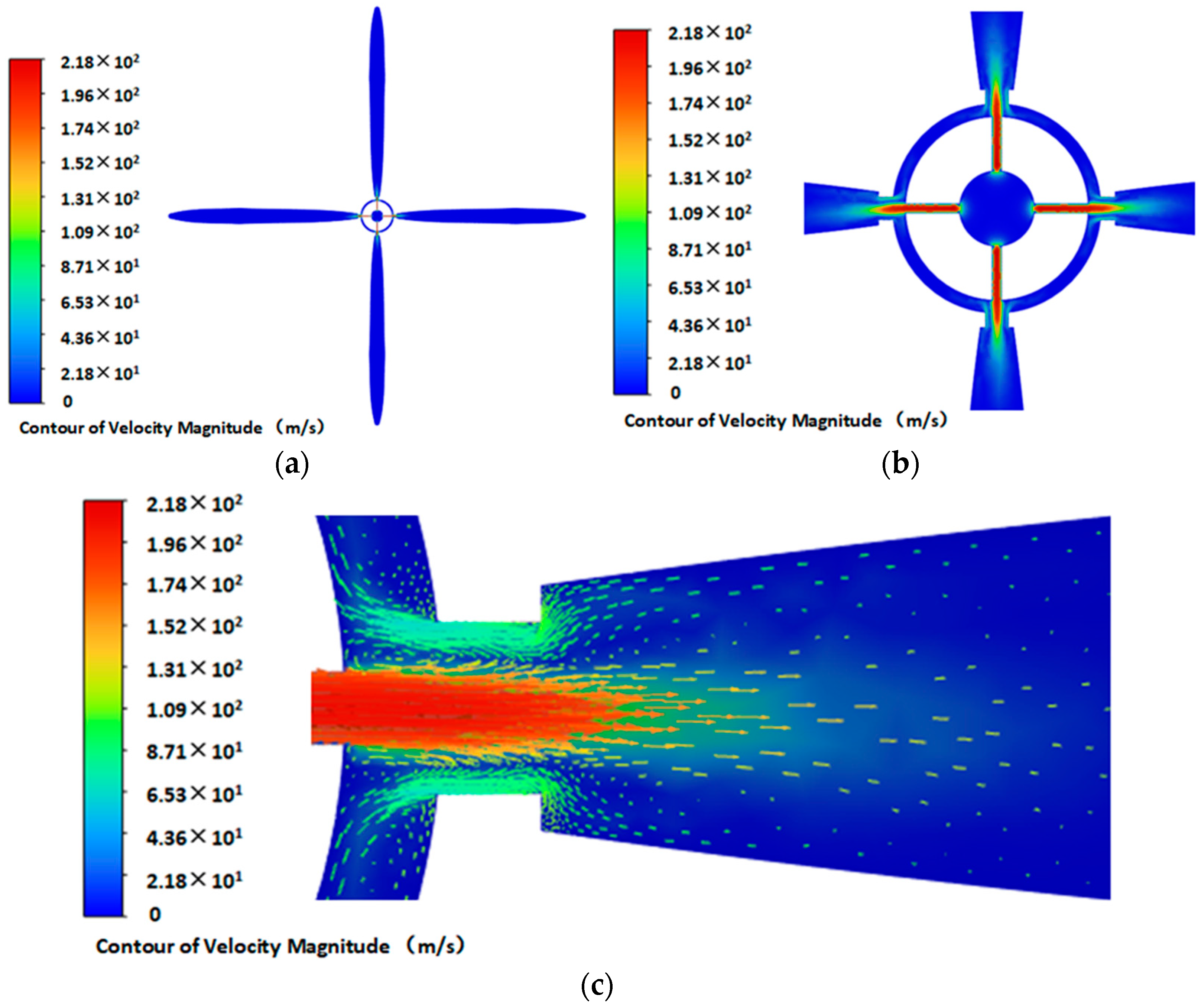 Processes 11 02878 g004