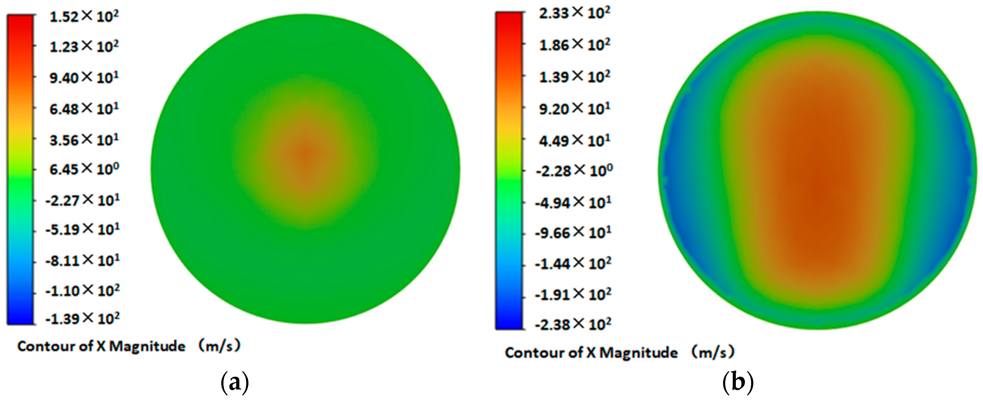 Processes 11 02878 g013