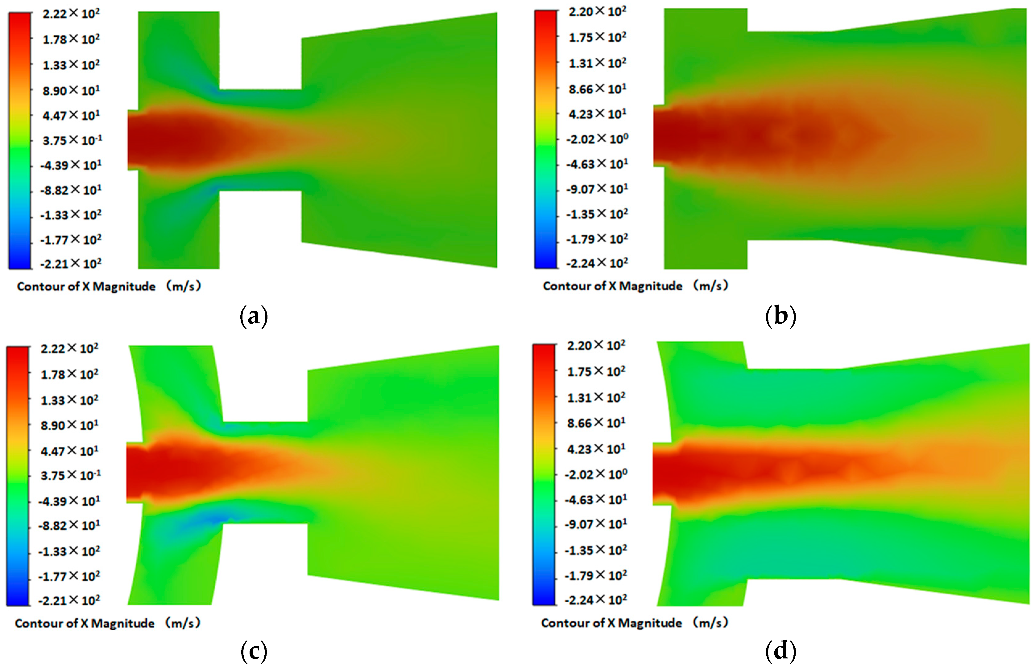Processes 11 02878 g014