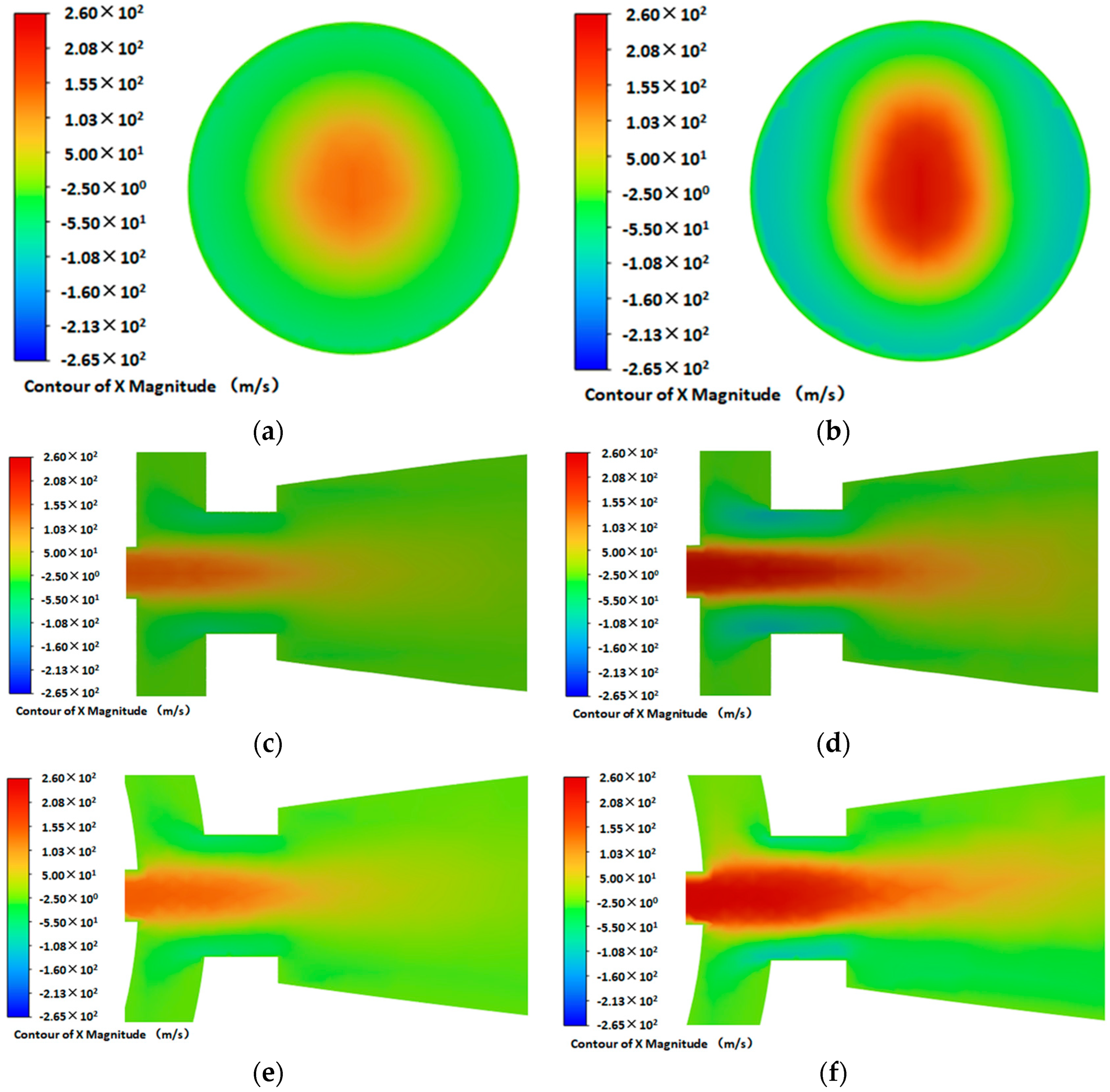 Processes 11 02878 g015