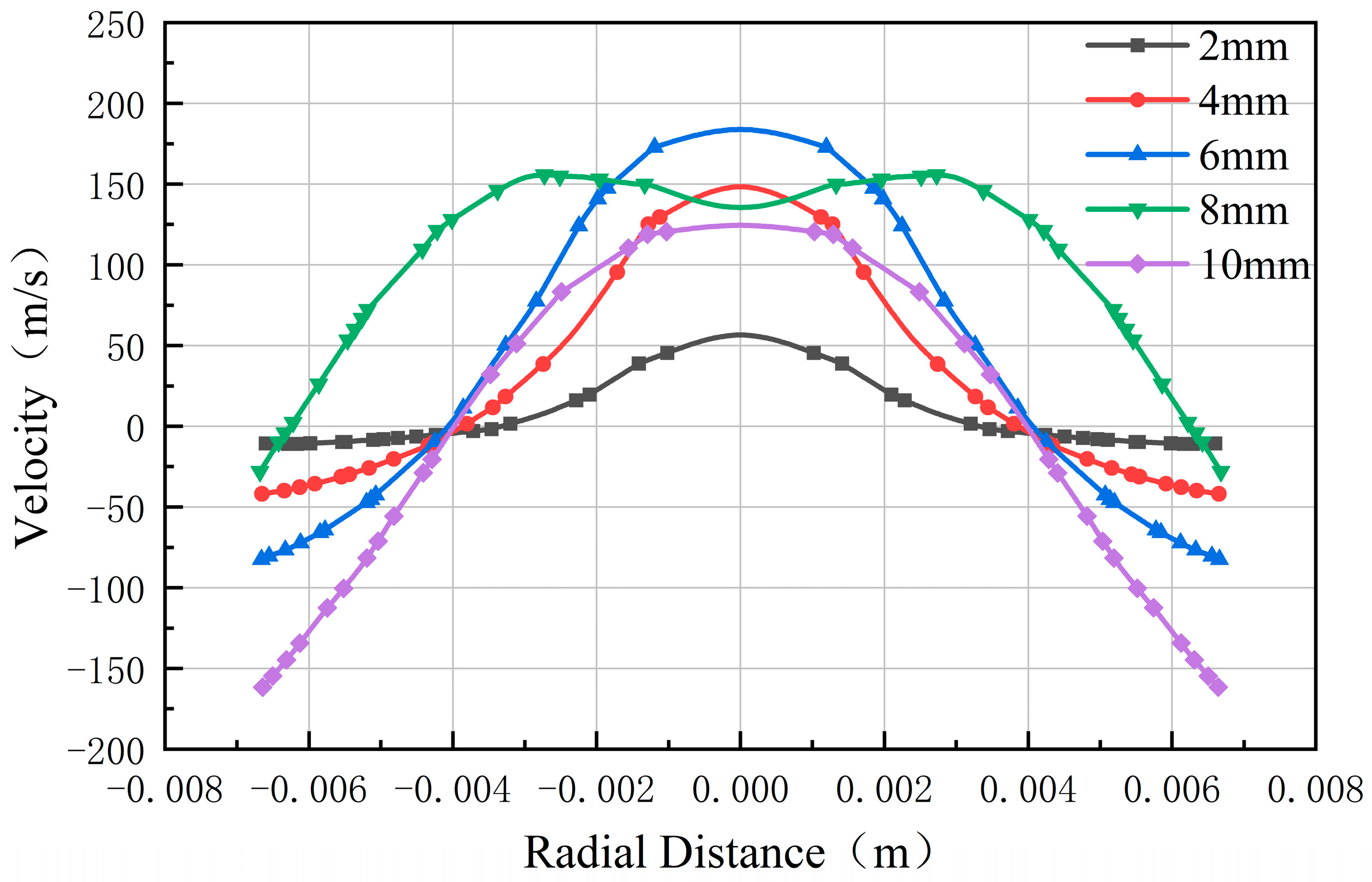 Processes 11 02878 g019