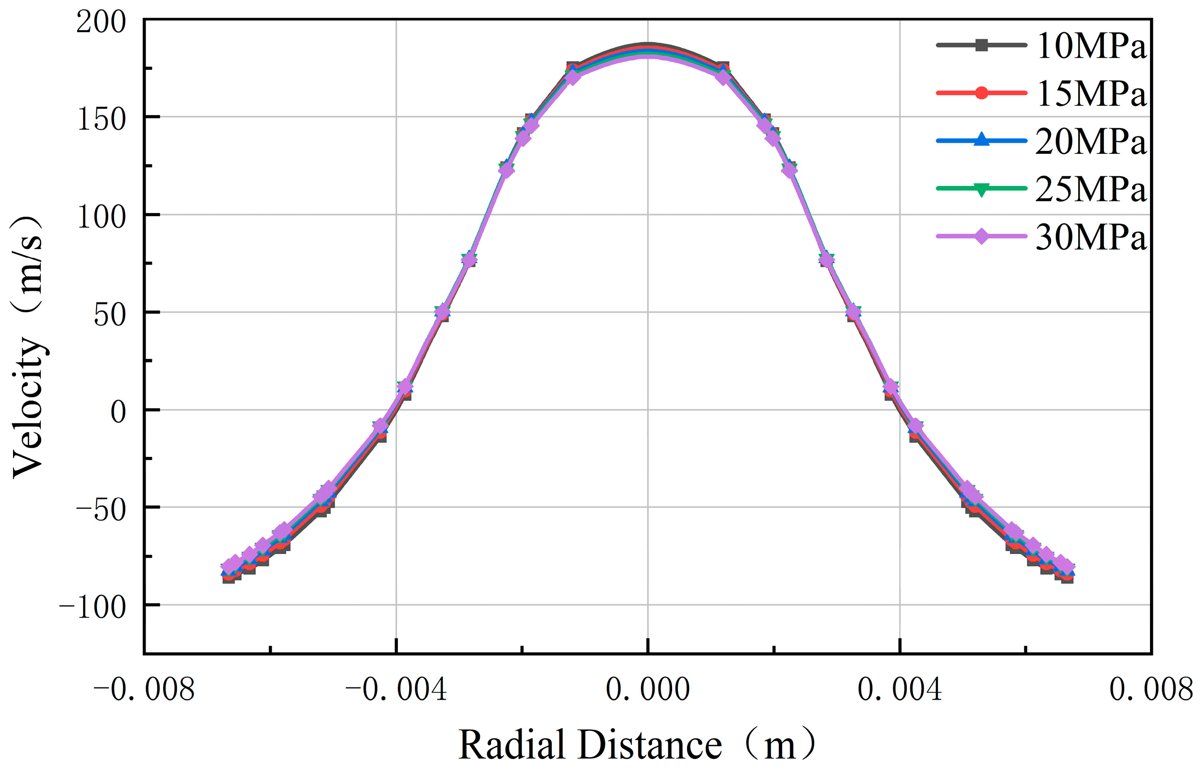 Processes 11 02878 g023
