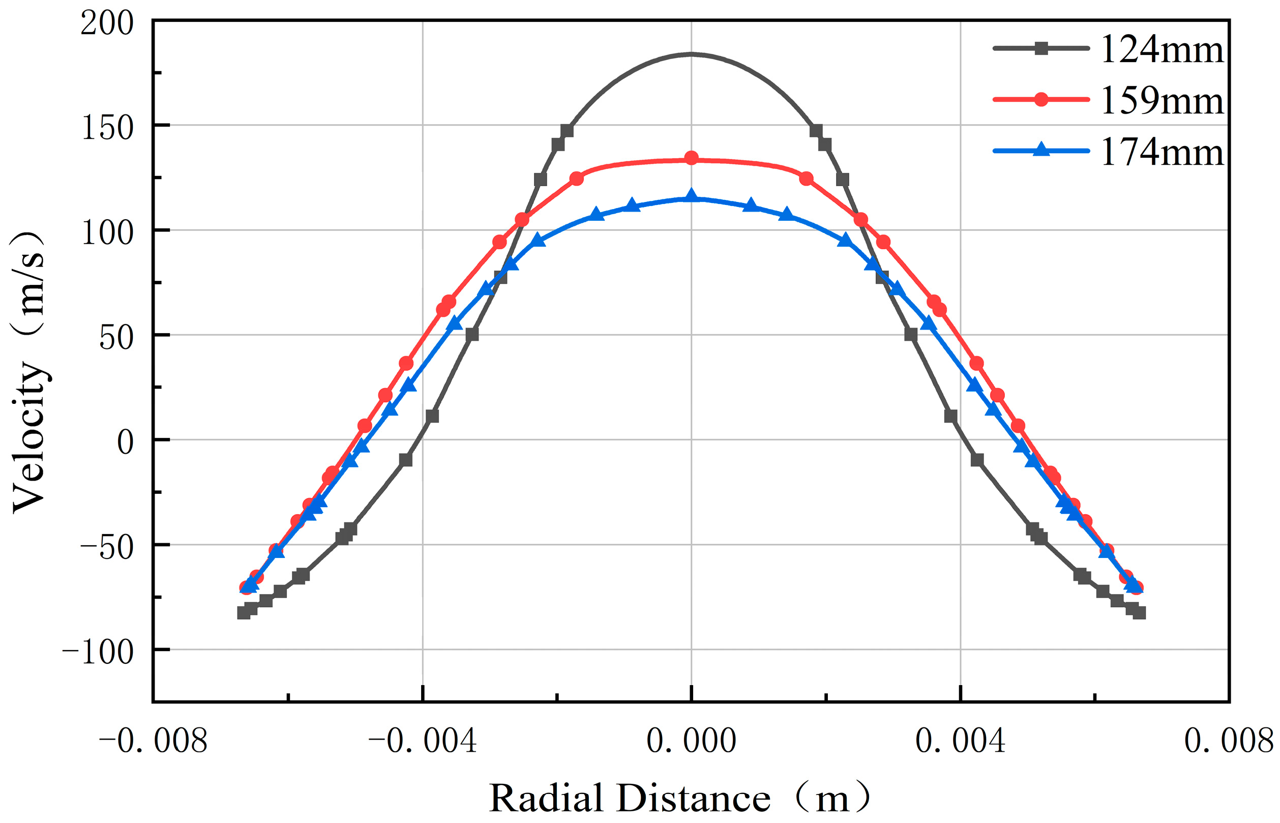 Processes 11 02878 g027