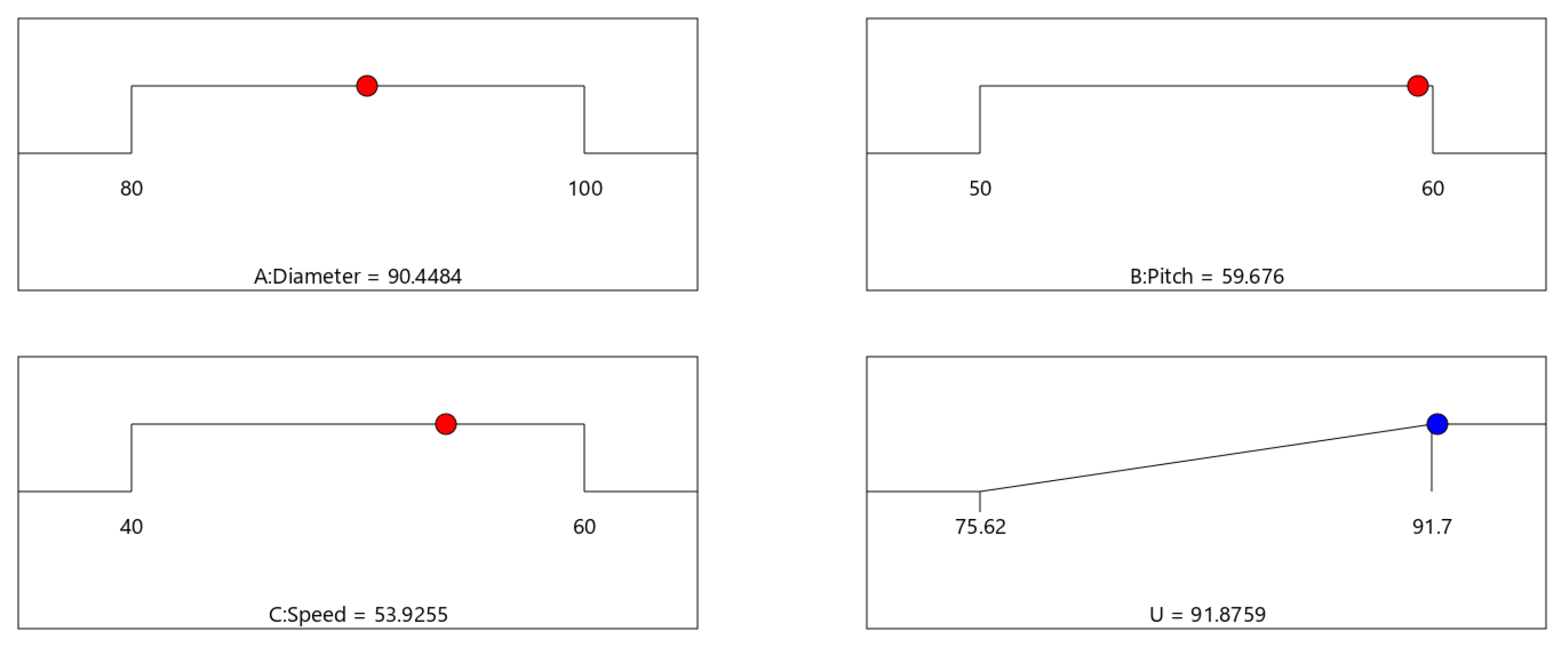 Processes 11 02881 g009
