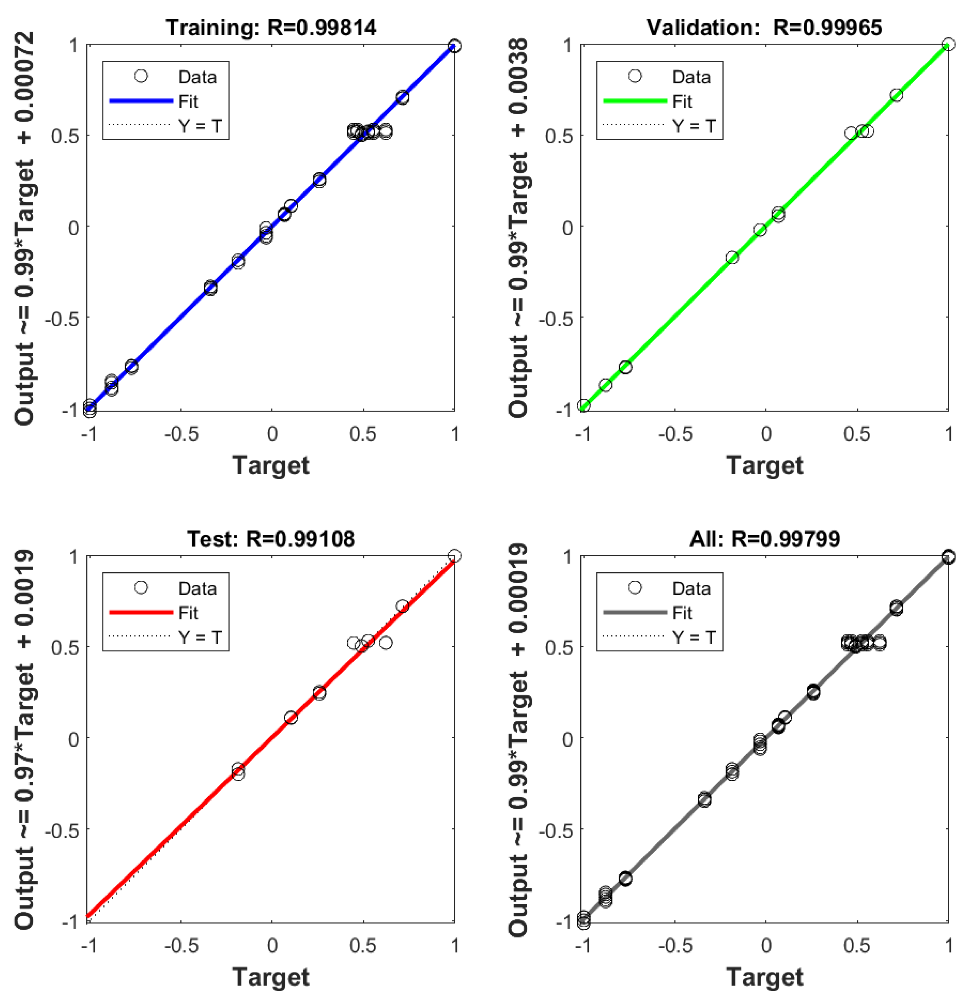 Processes 11 02881 g012