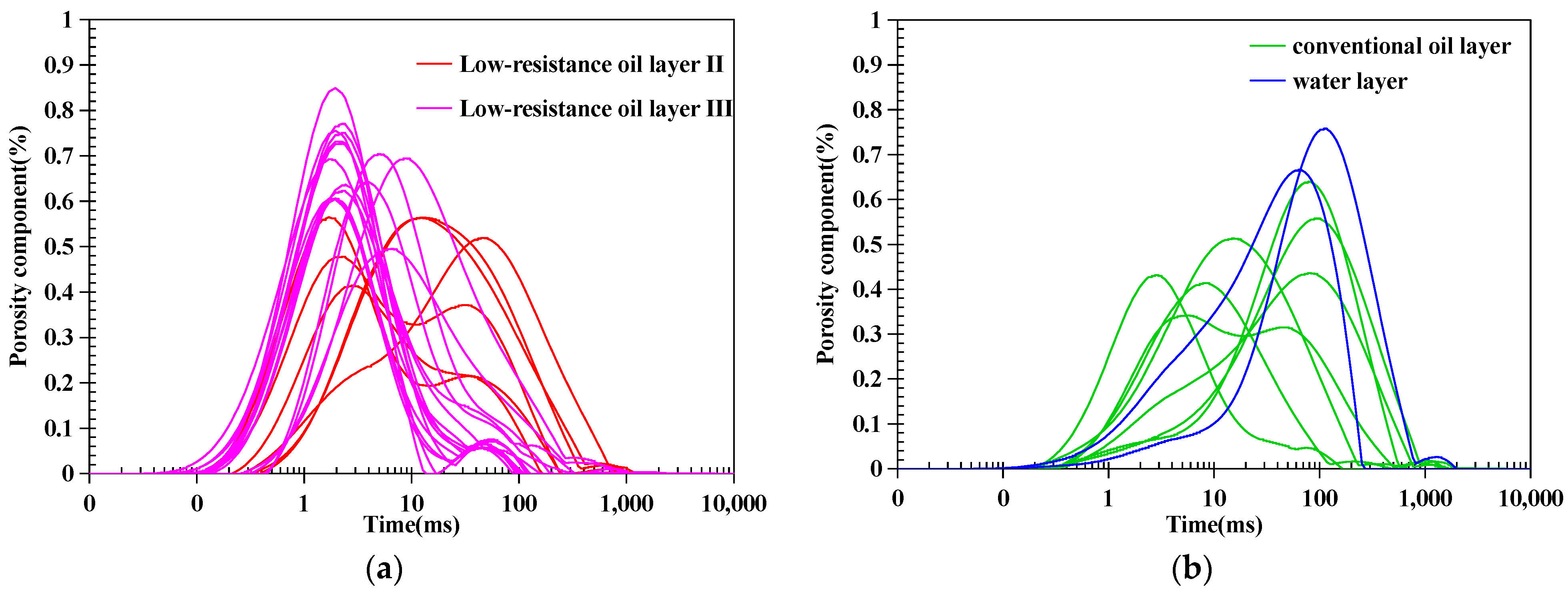 Processes 11 02890 g002