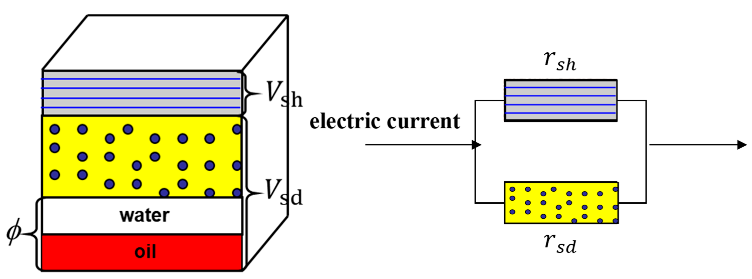 Processes 11 02890 g006