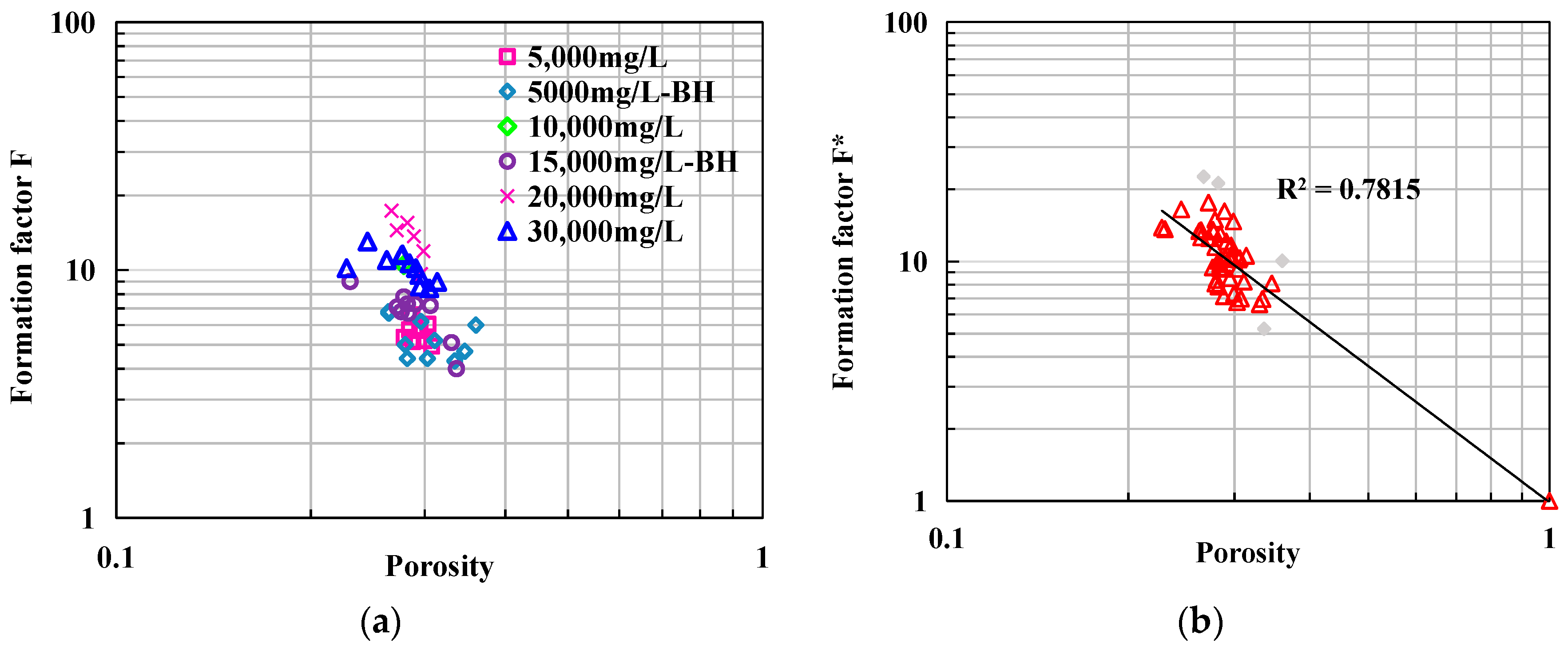 Processes 11 02890 g007