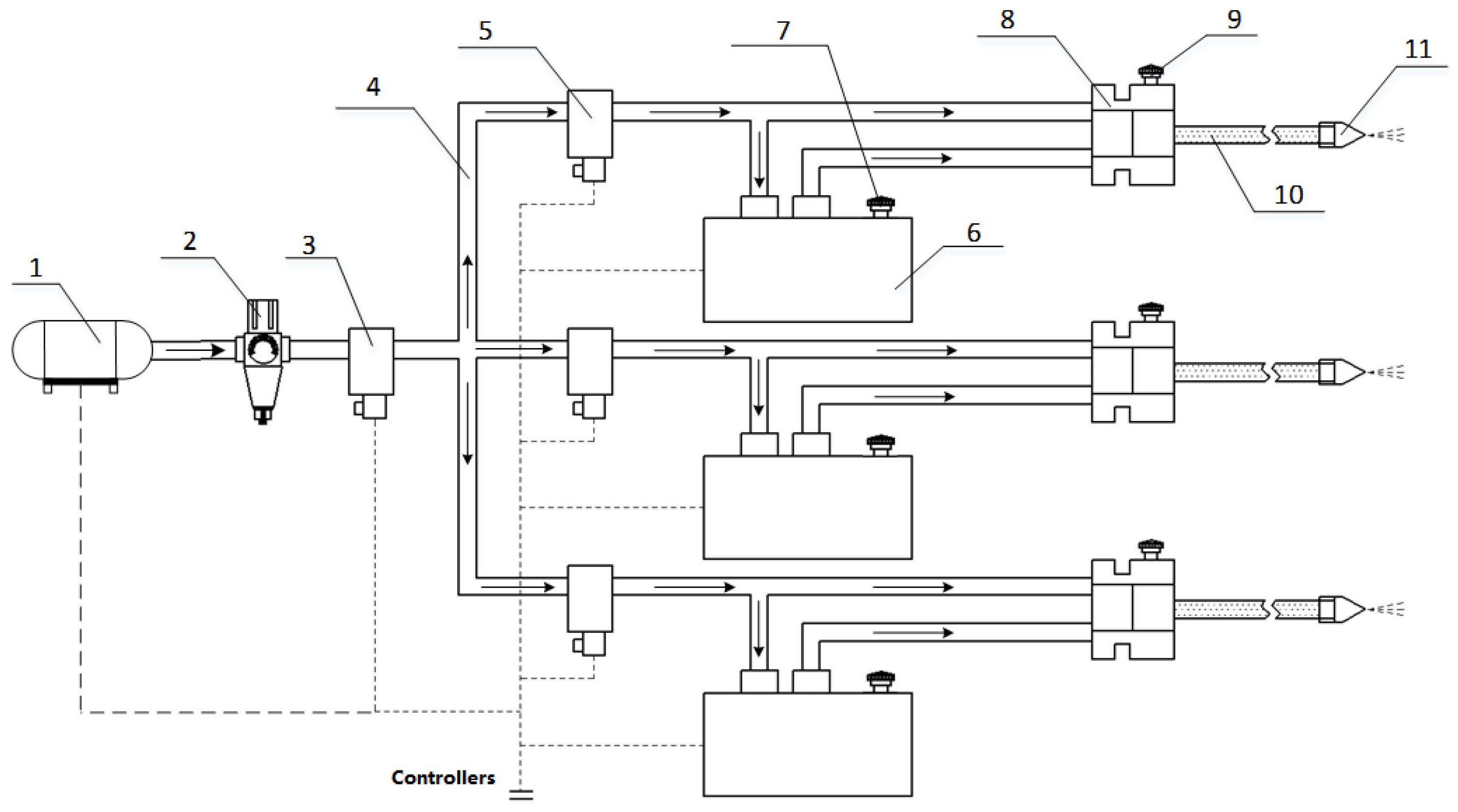 Processes 11 02891 g007