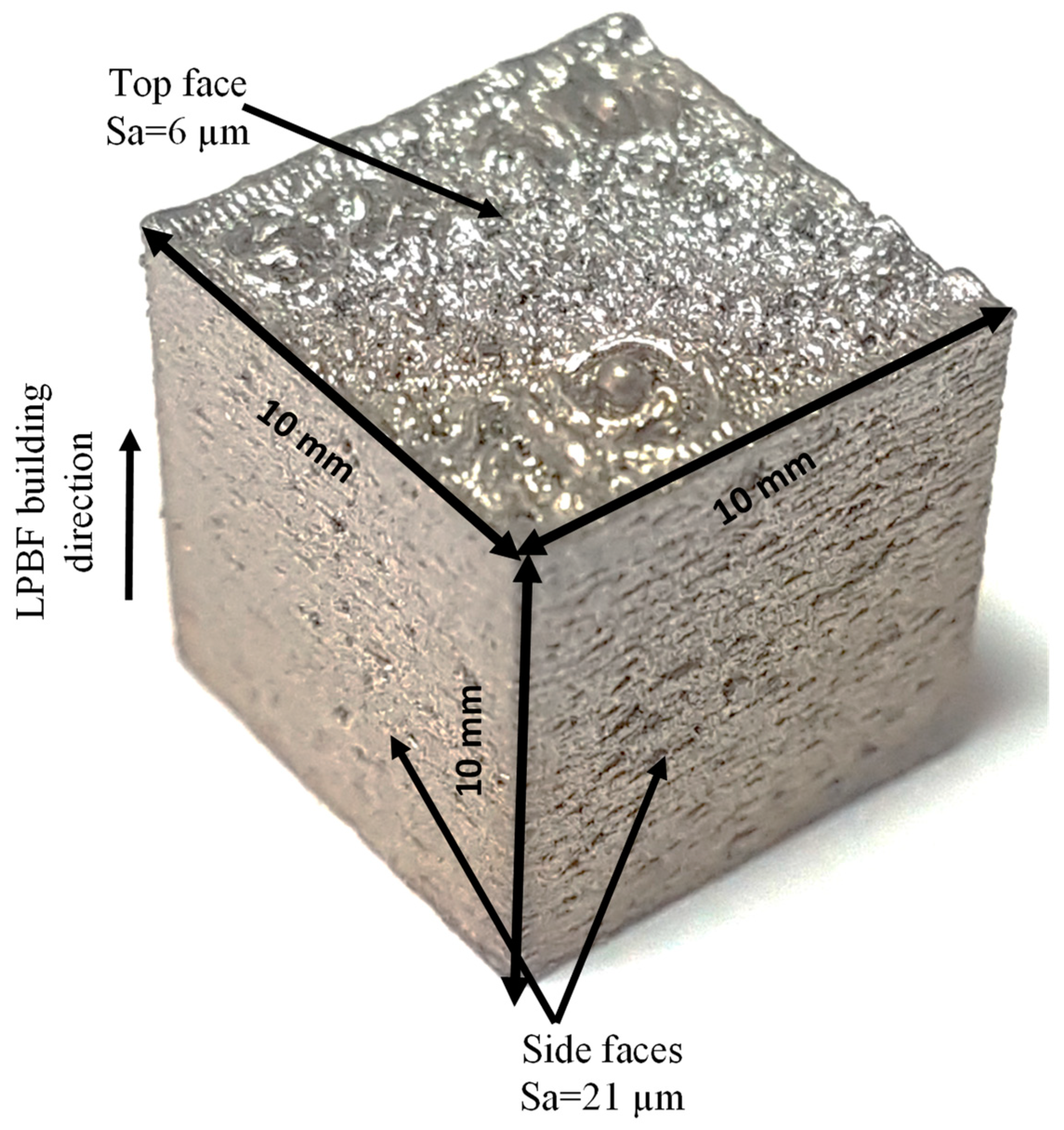Processes 11 02892 g001