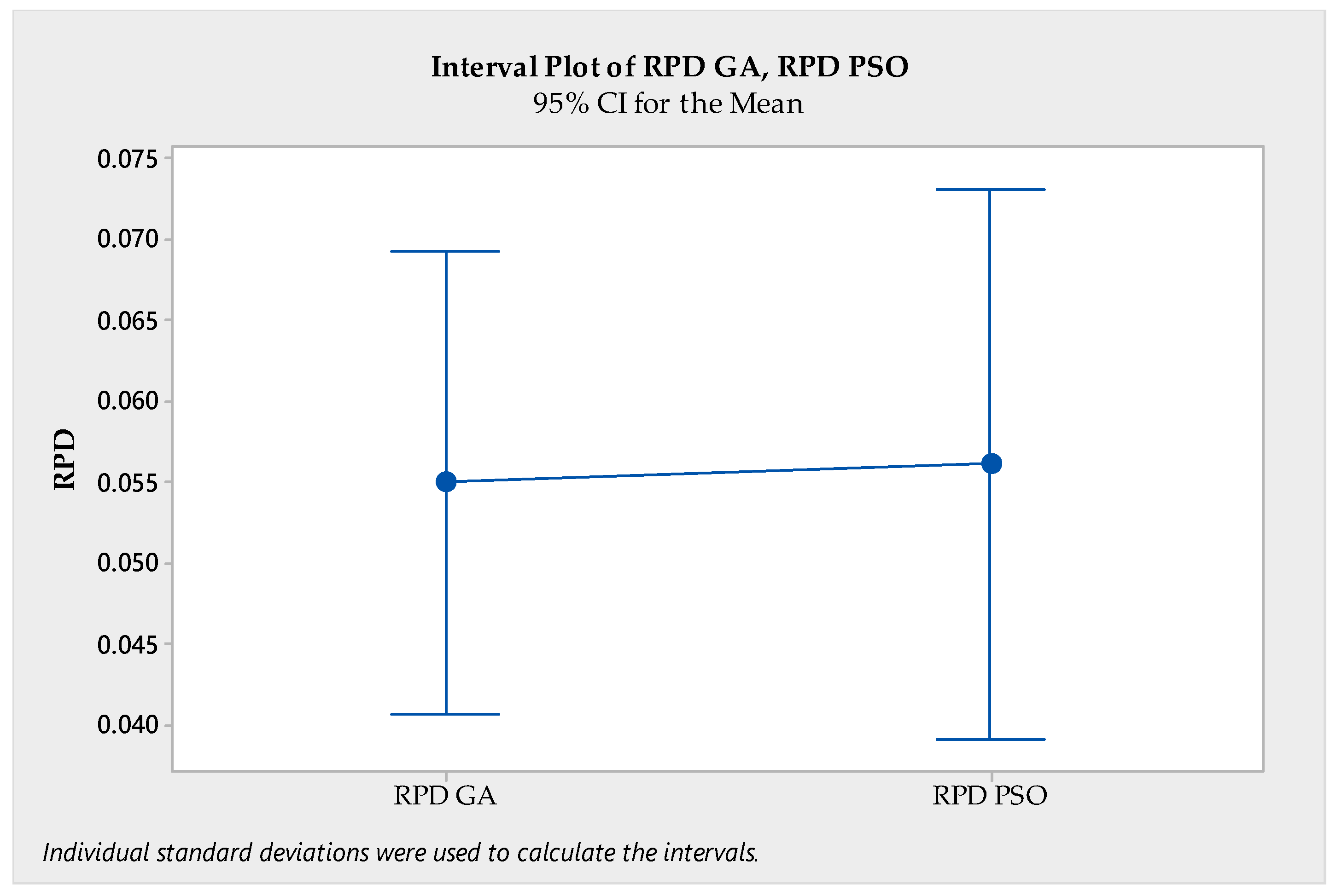 Processes 11 02892 g008