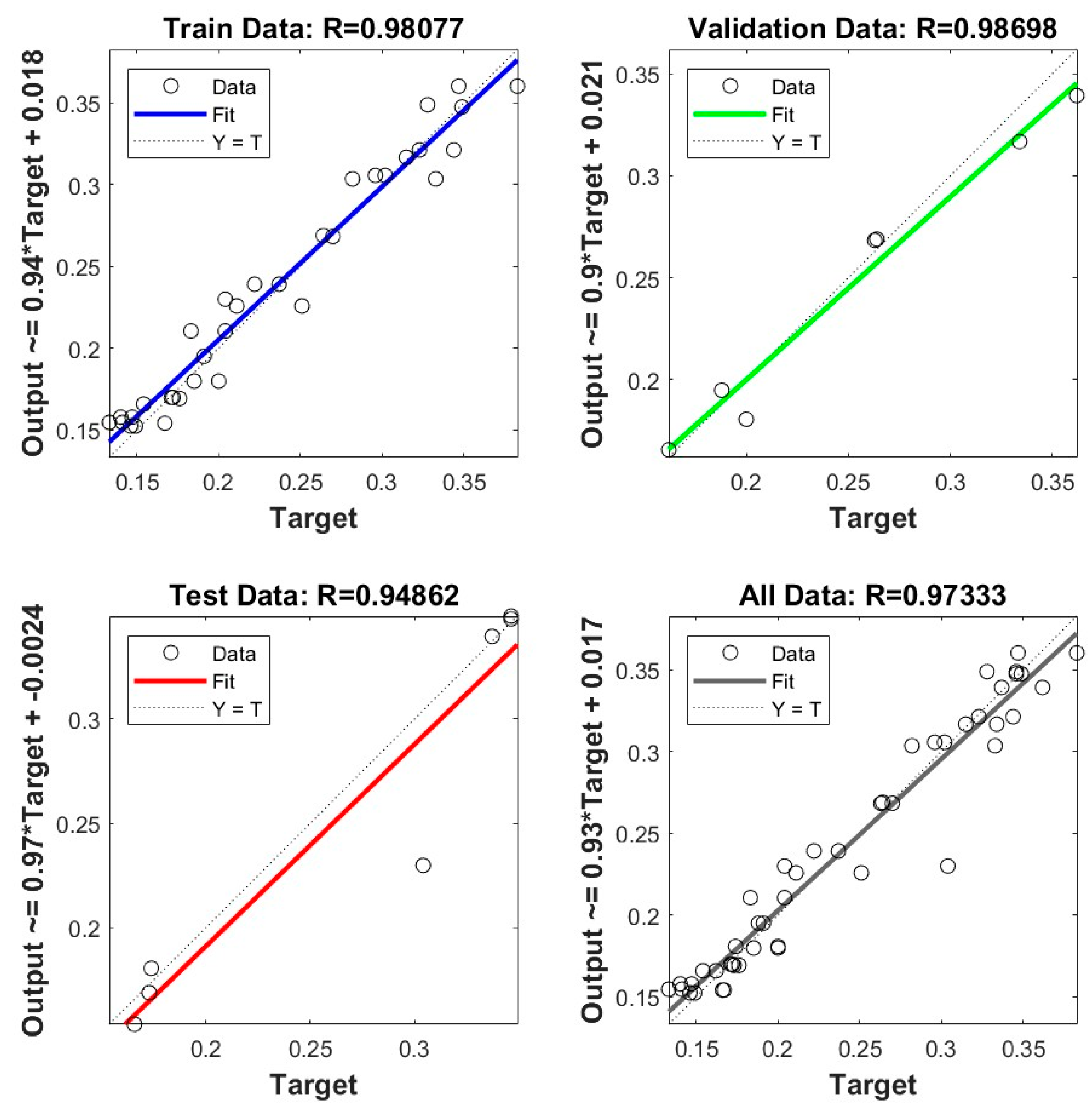 Processes 11 02892 g009