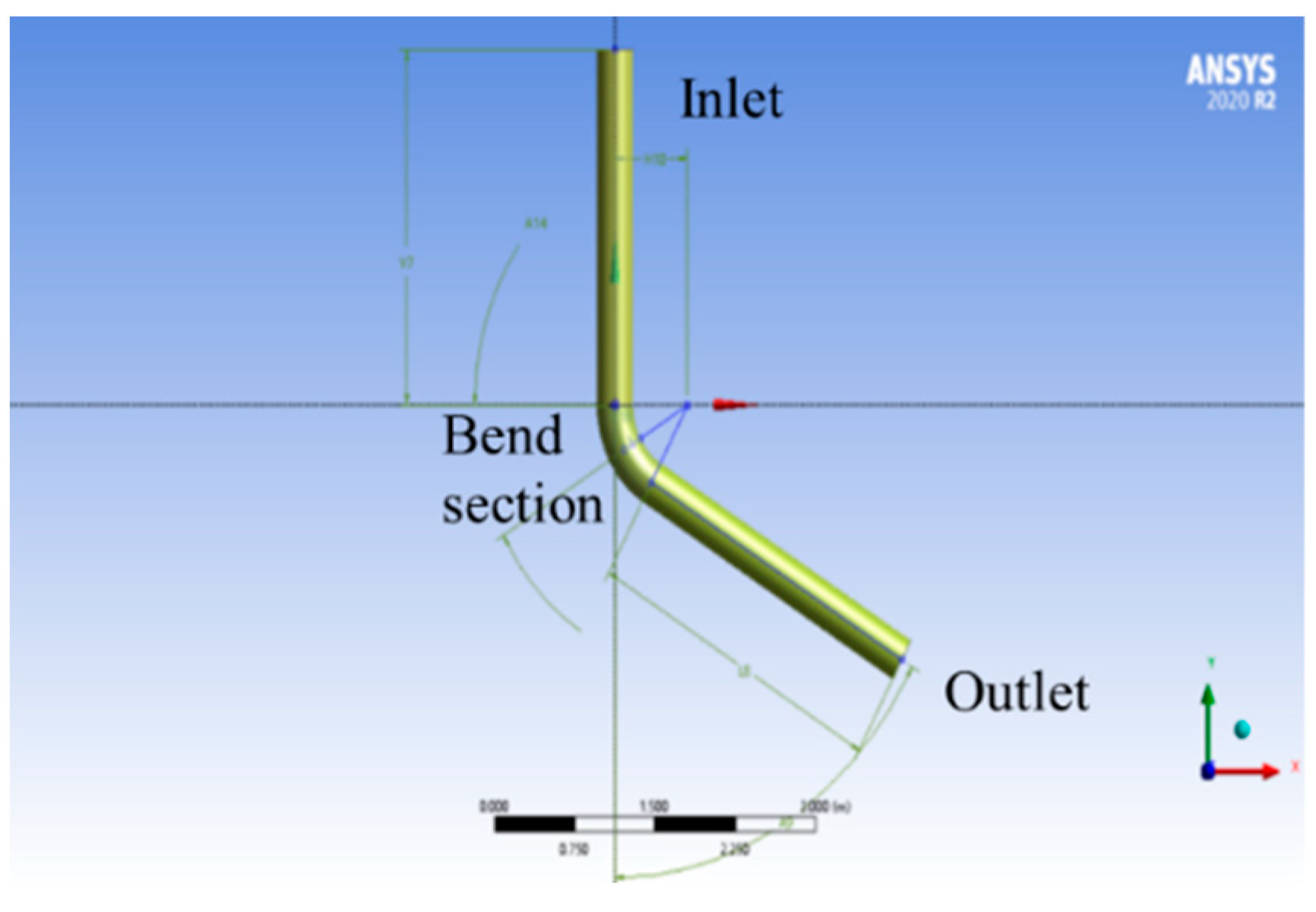 Processes 11 02894 g001