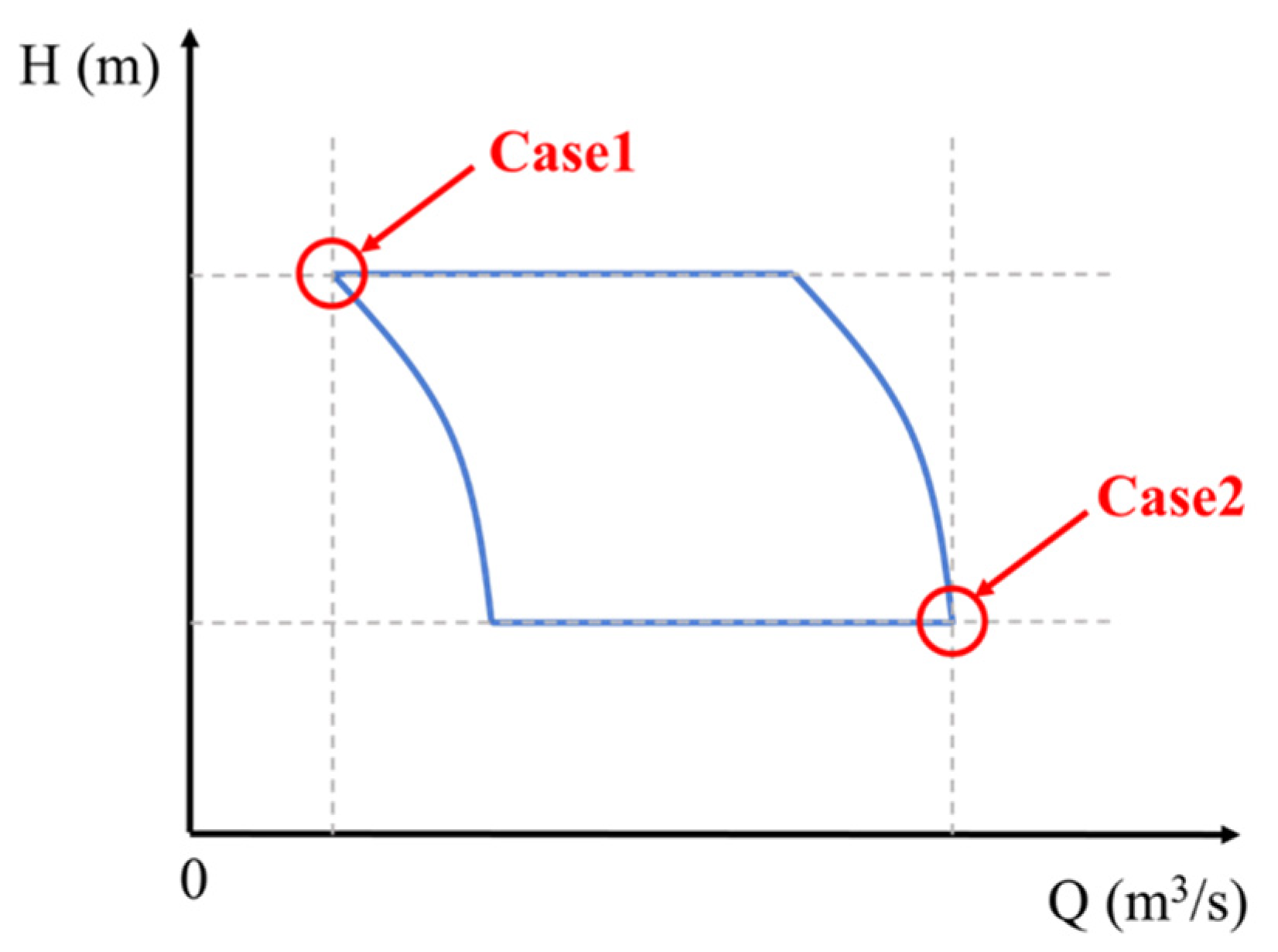 Processes 11 02903 g002