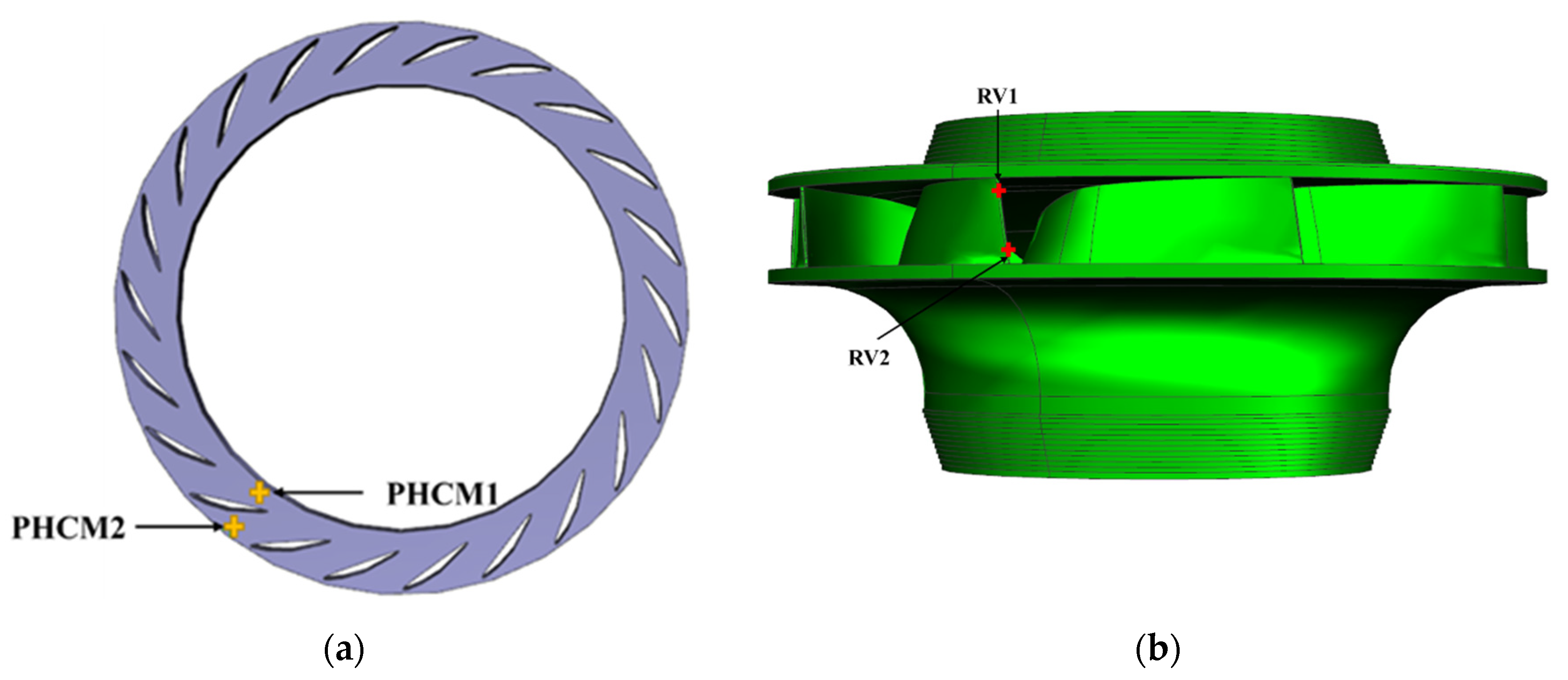 Processes 11 02903 g005