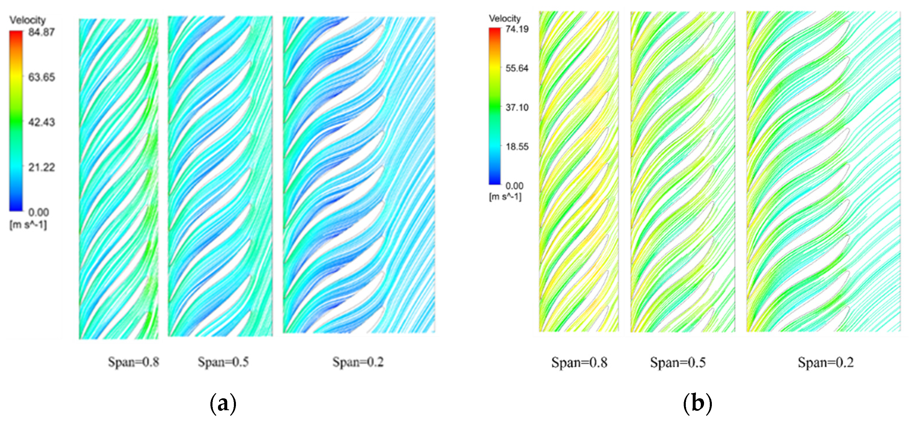 Processes 11 02903 g009