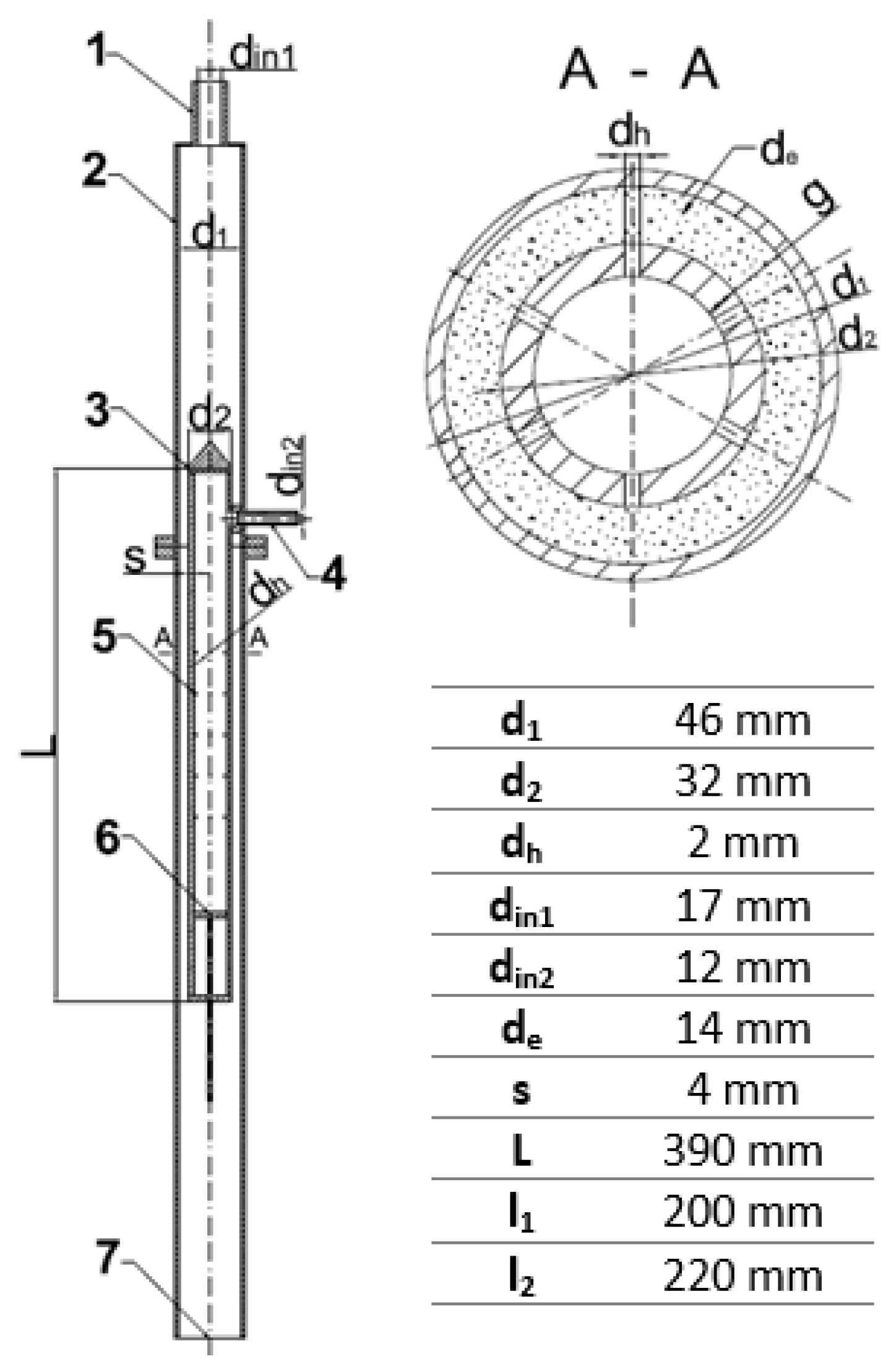 Processes 11 02904 g001