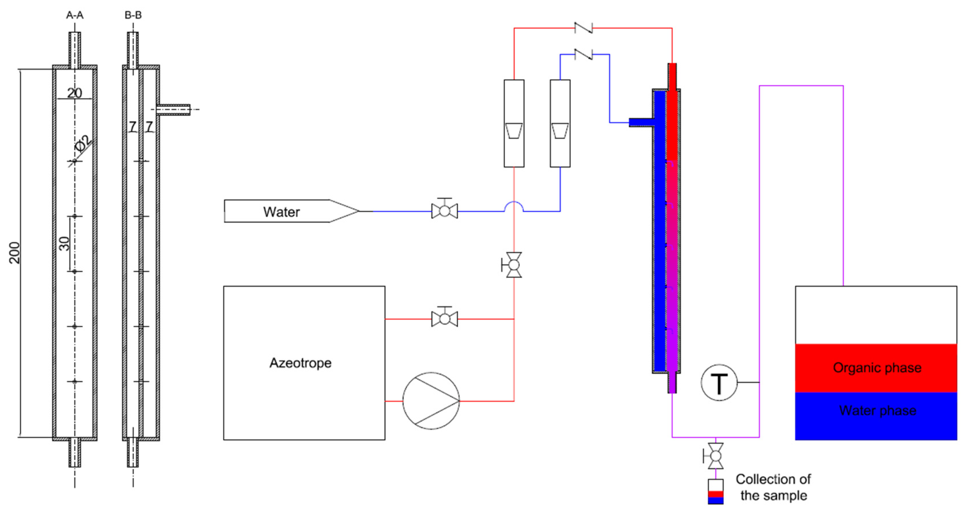 Processes 11 02904 g006