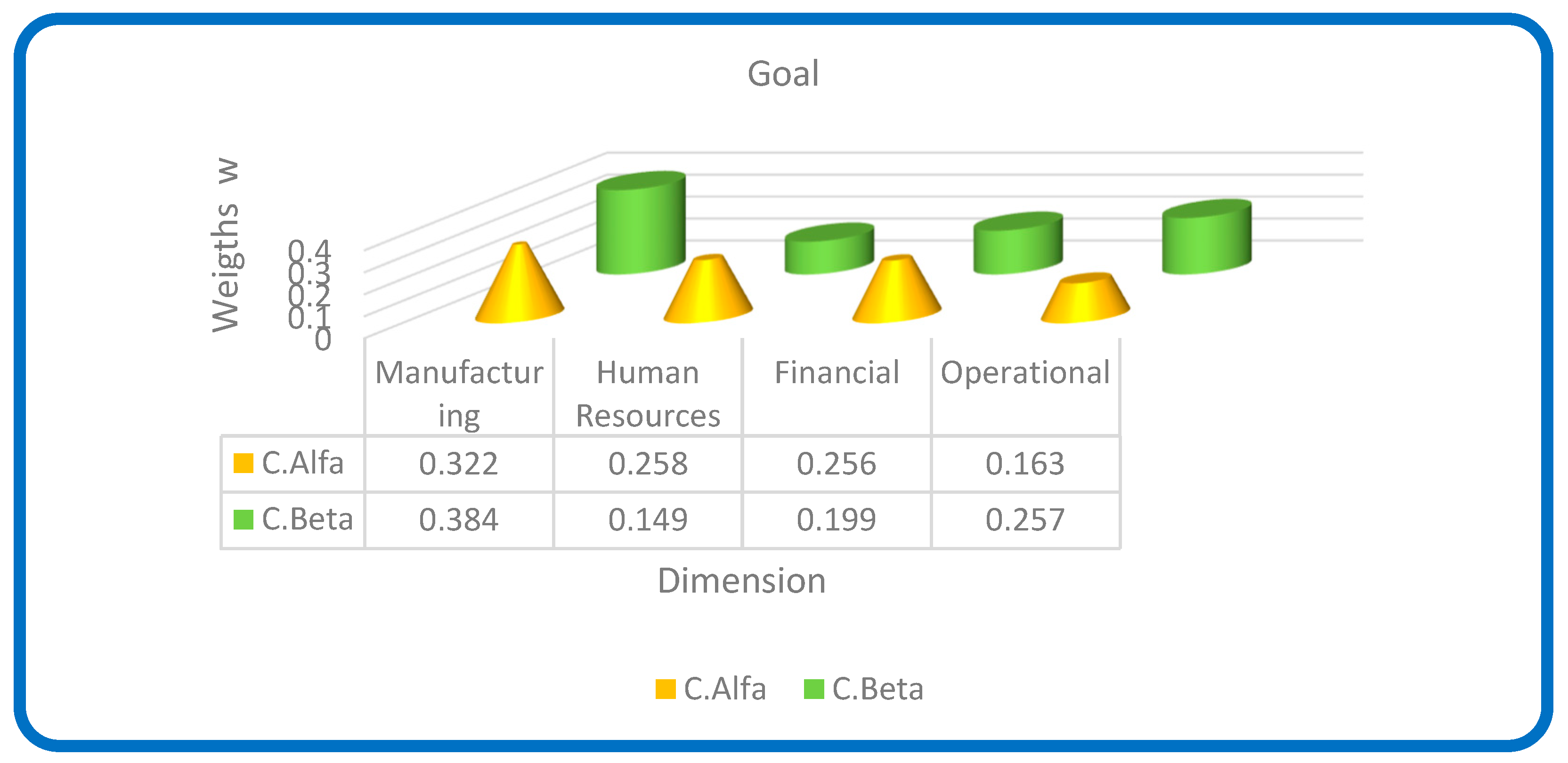 Processes 11 02905 g007