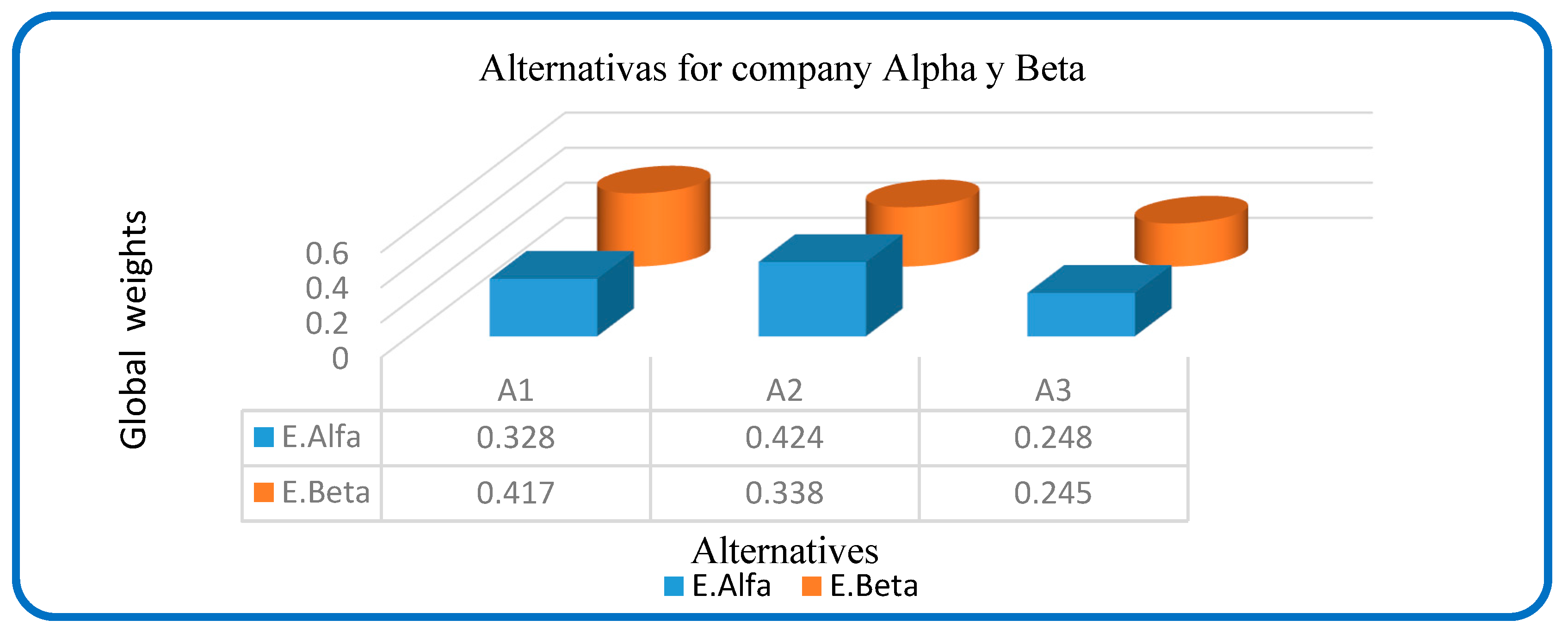 Processes 11 02905 g011