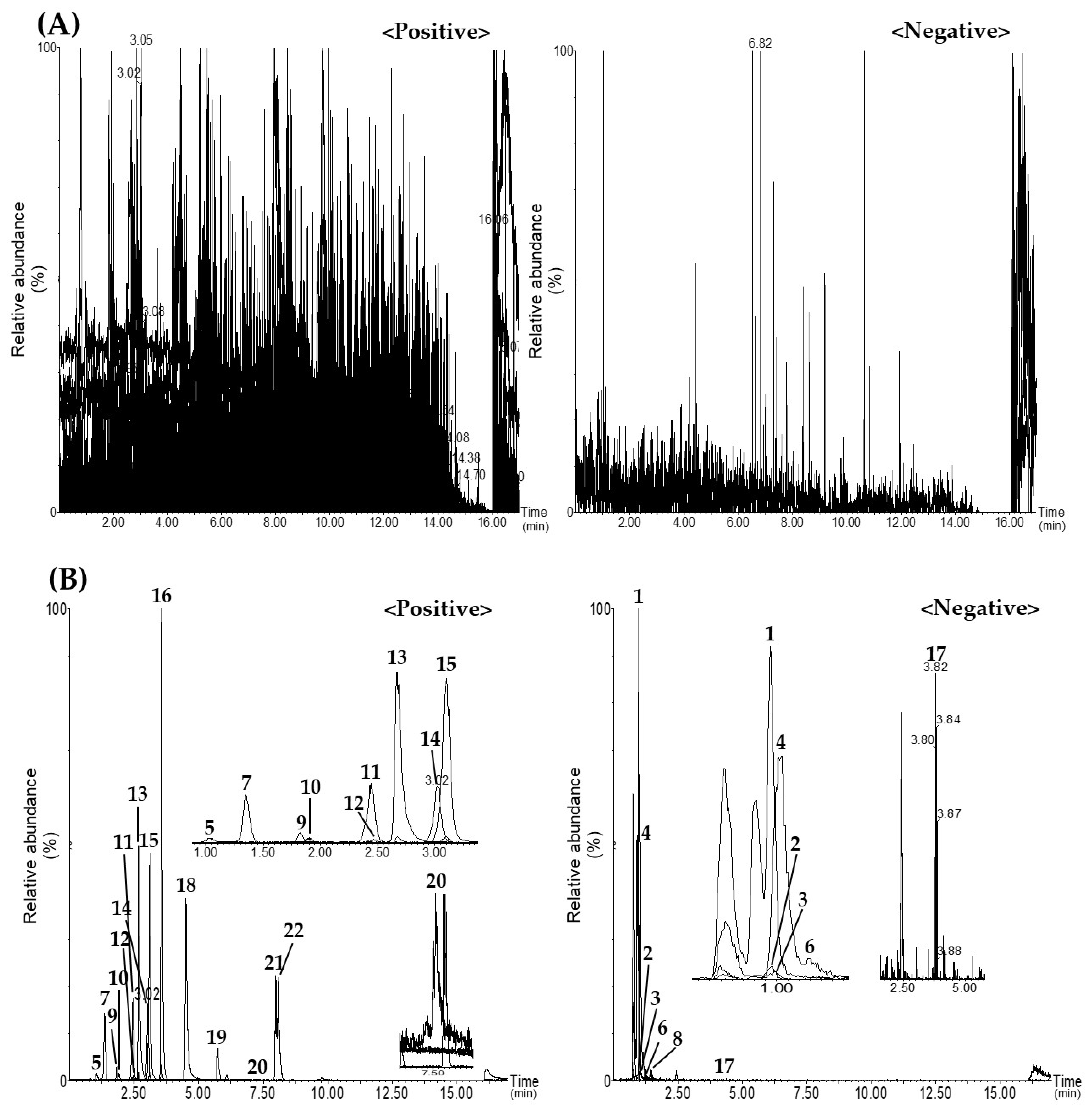 Processes 11 02906 g001a