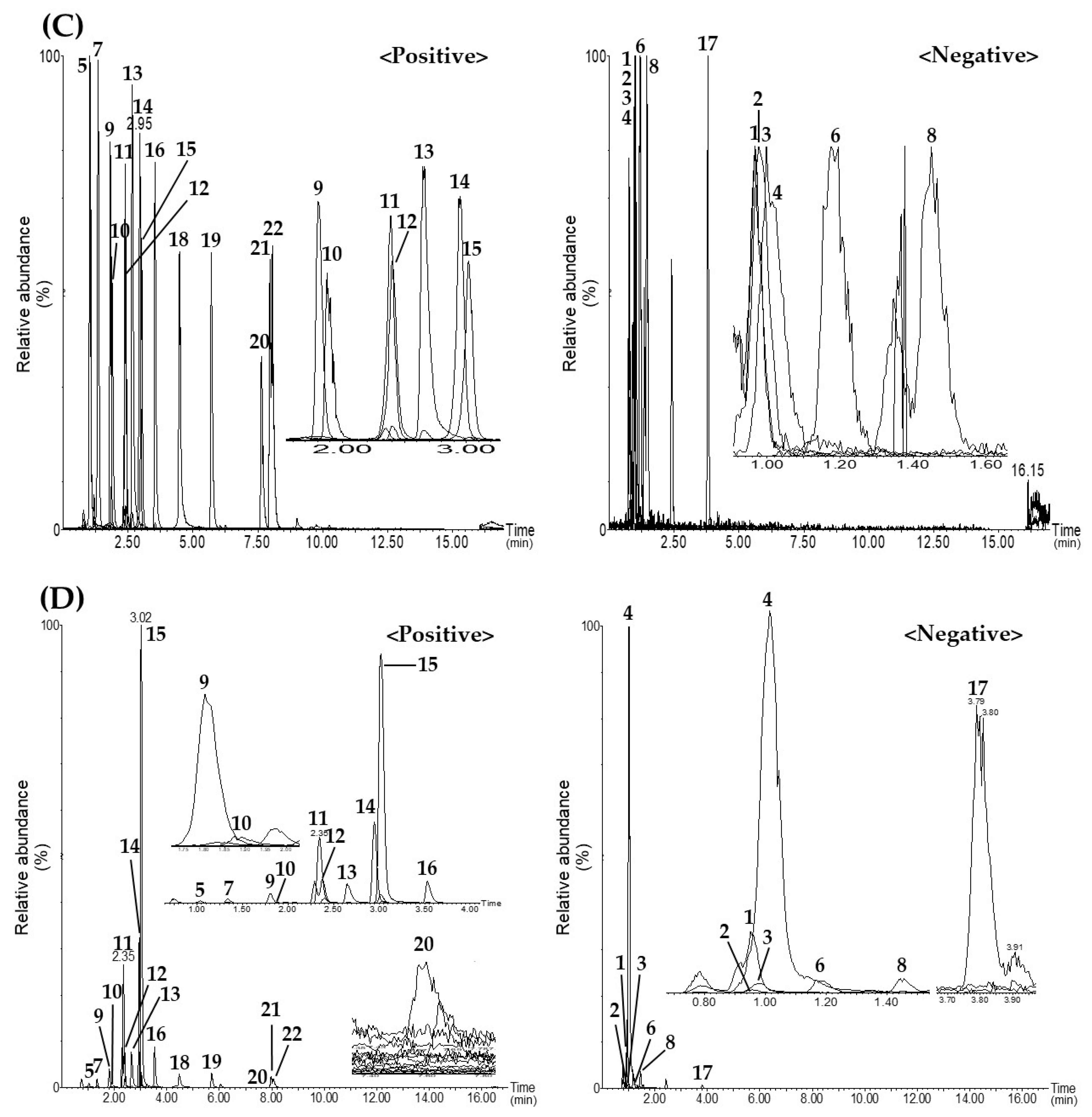 Processes 11 02906 g001b