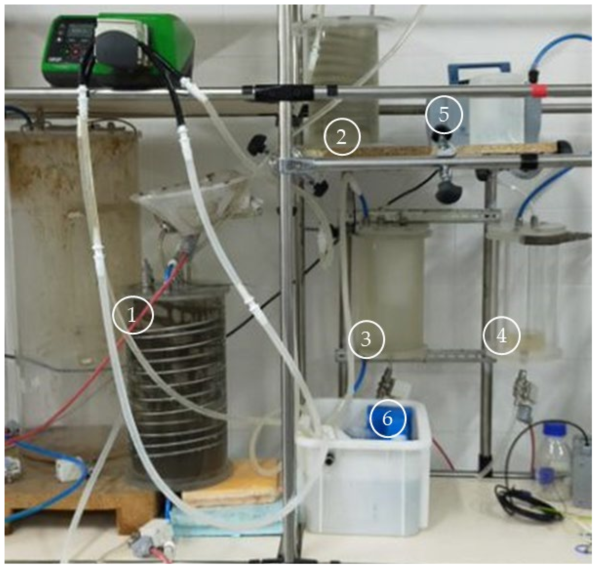 Processes 11 02910 g002 Processes 11 02910 g002