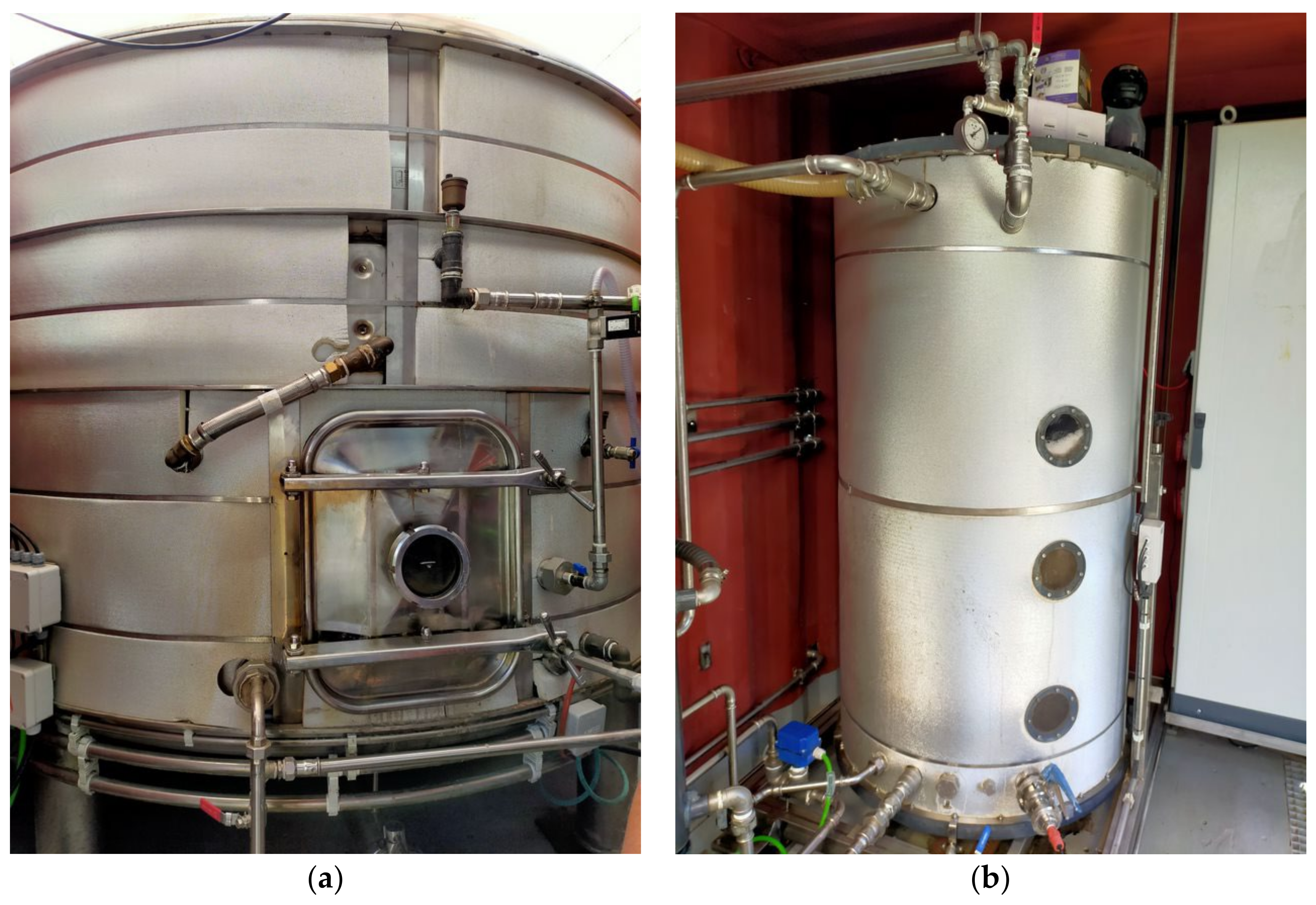 Processes 11 02910 g004 Processes 11 02910 g004