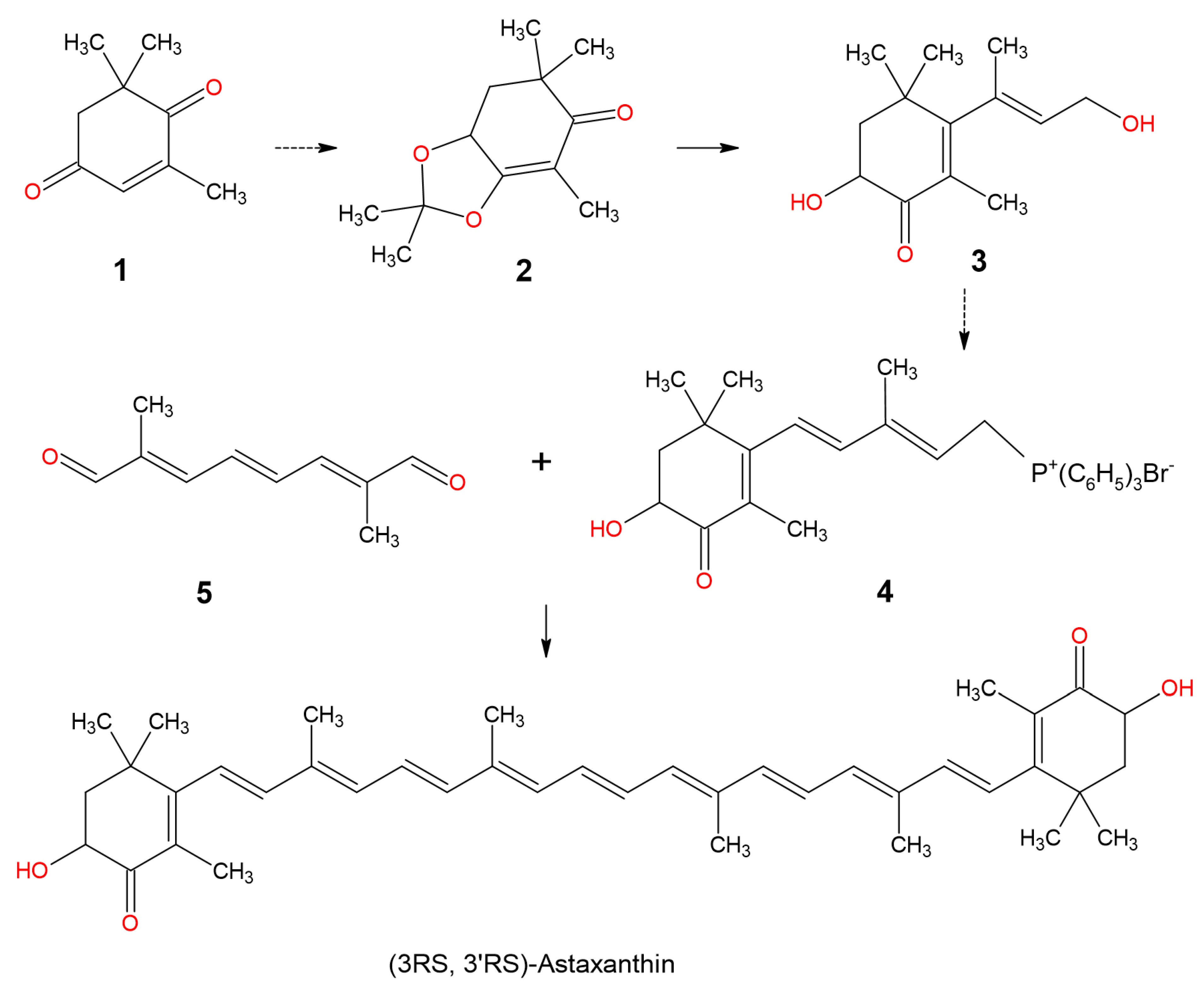 Processes 11 02911 g004