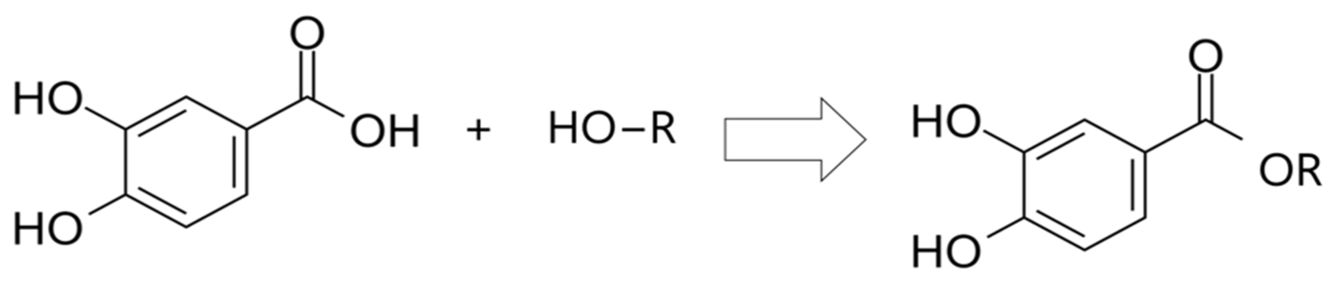 Processes 11 02912 g009
