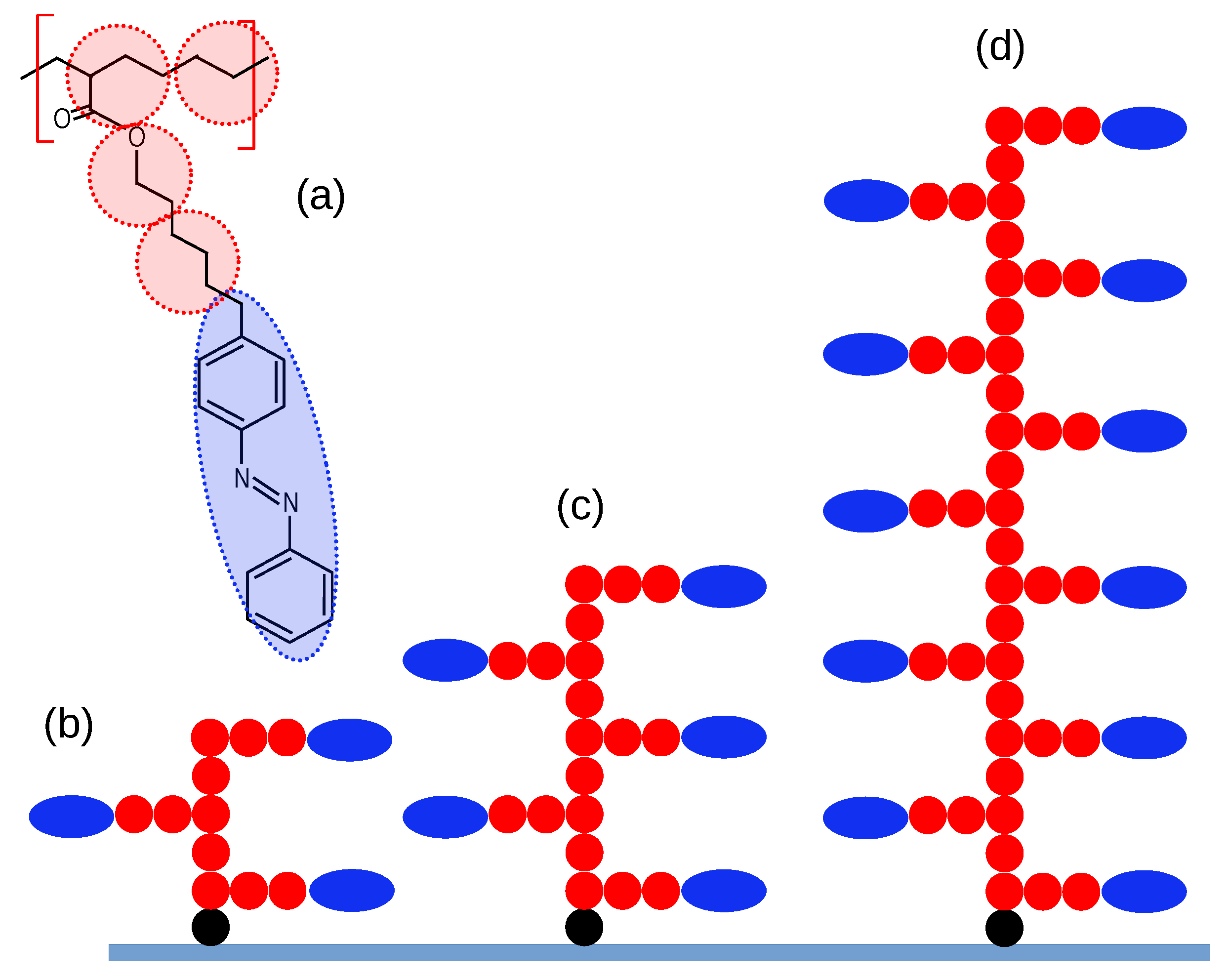 Processes 11 02913 g001 Processes 11 02913 g001