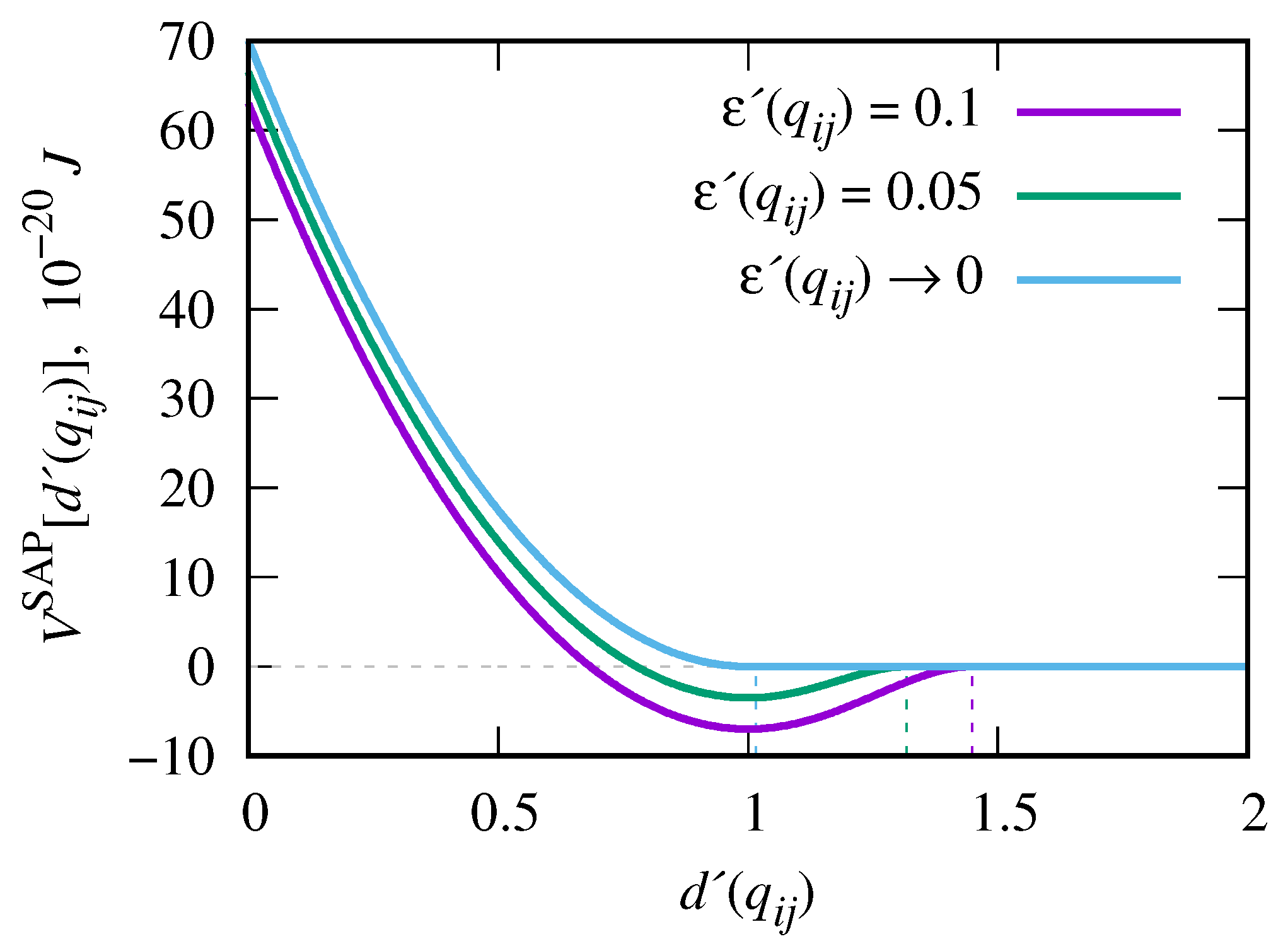 Processes 11 02913 g003 Processes 11 02913 g003