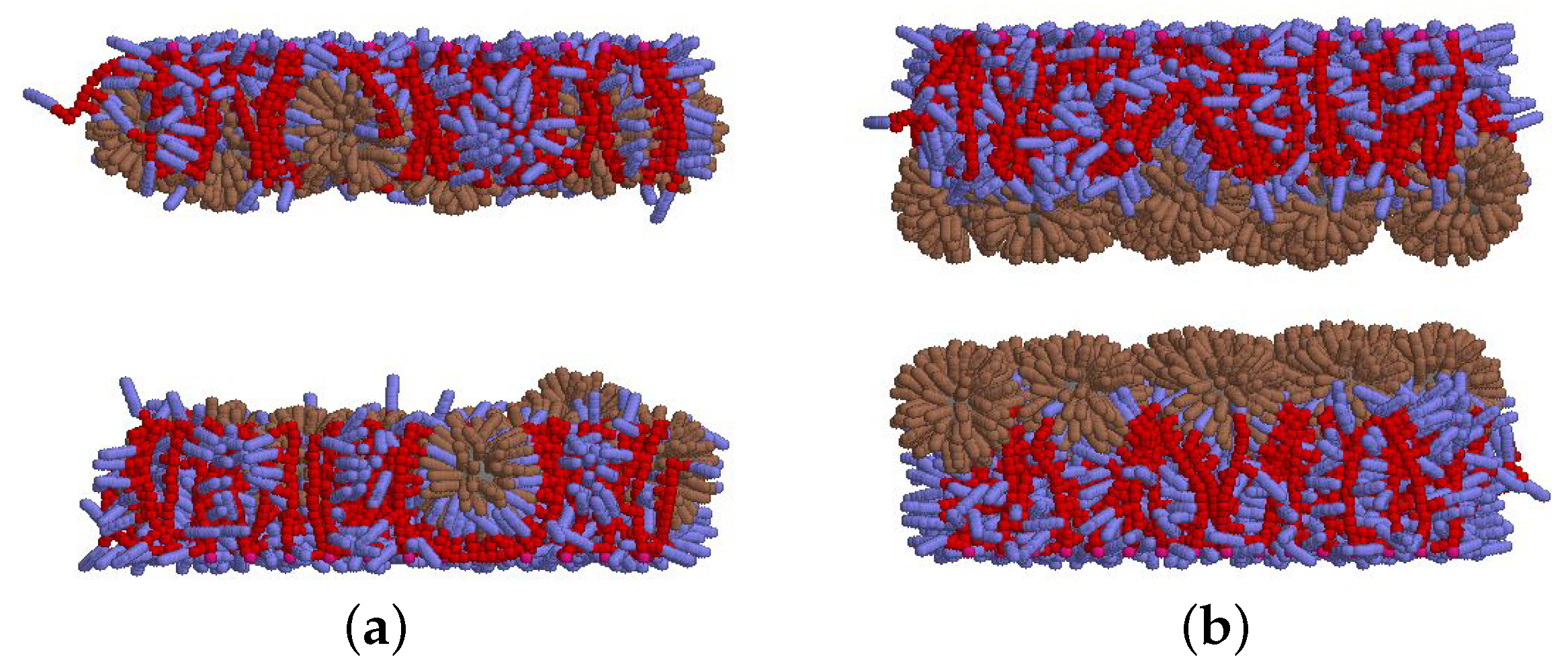 Processes 11 02913 g011 Processes 11 02913 g011