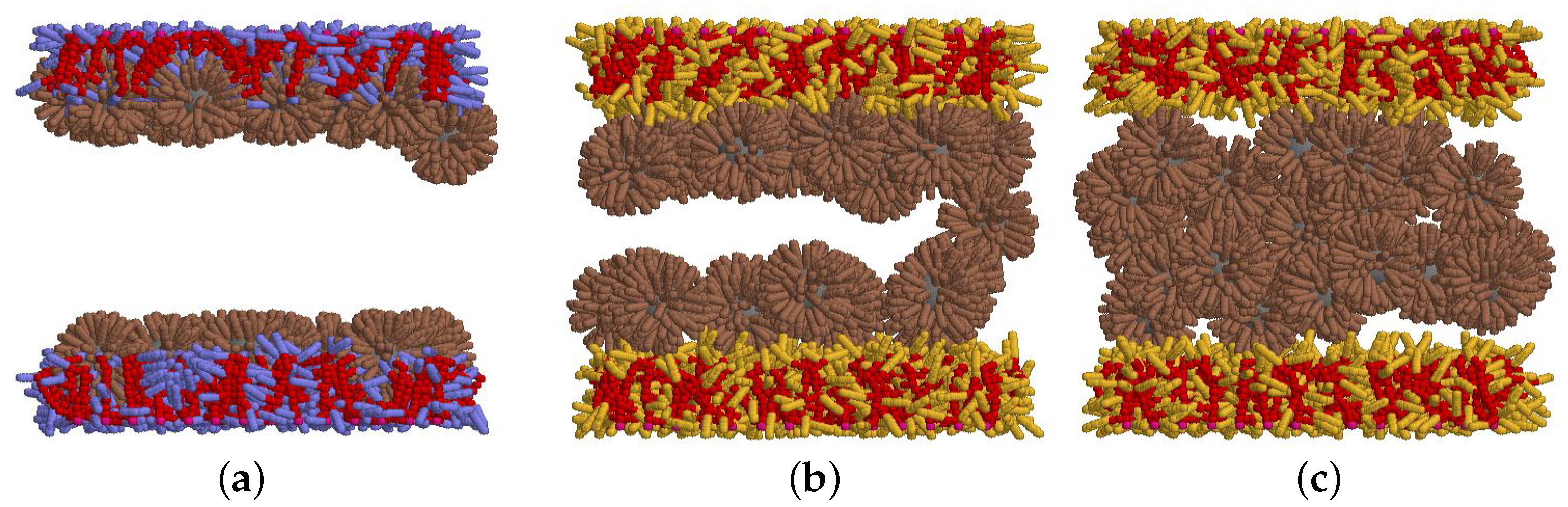 Processes 11 02913 g012 Processes 11 02913 g012