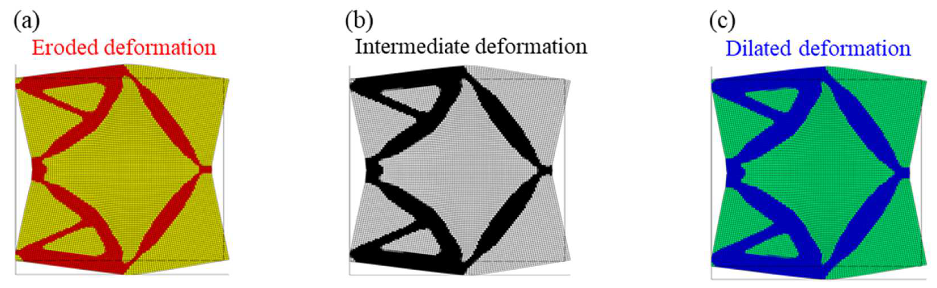 Processes 11 02914 g009