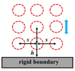 Processes 11 02915 i002