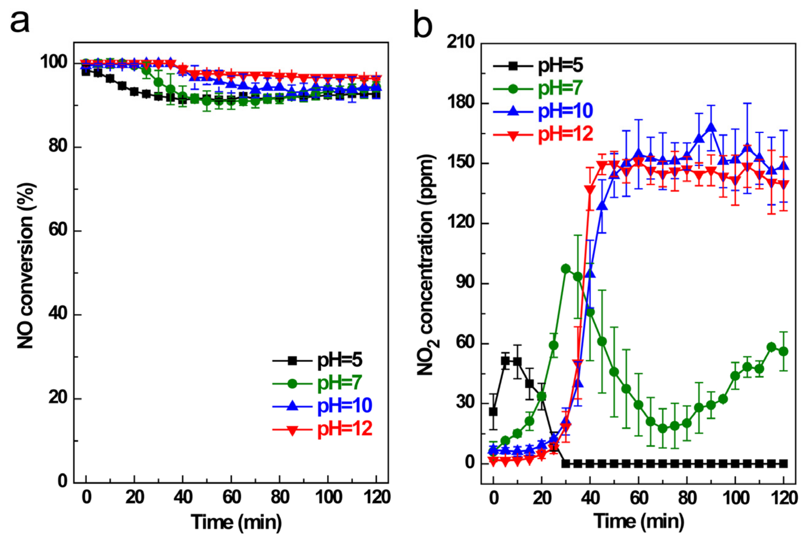 Processes 11 02916 g005