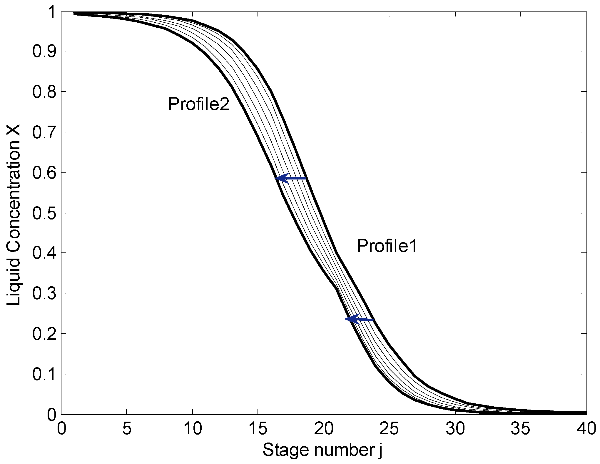 Processes 11 02918 g002