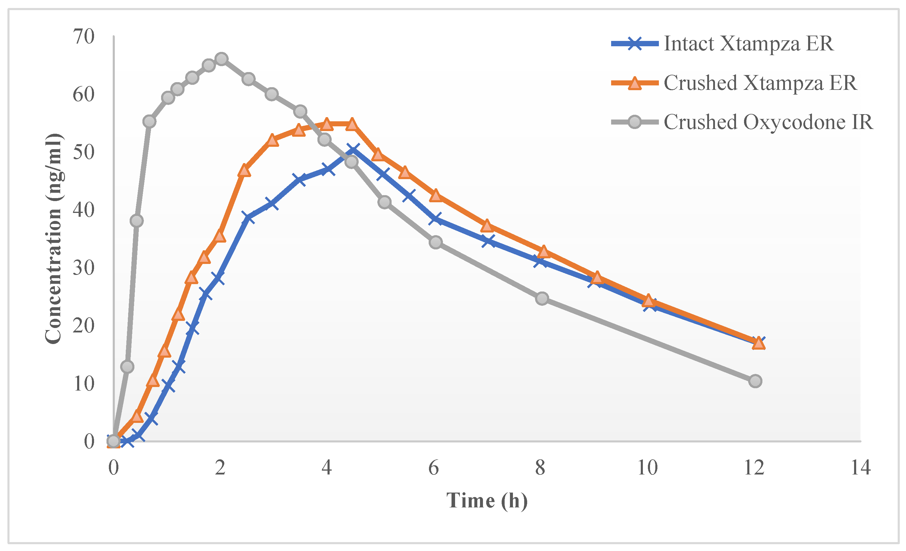 Processes 11 02919 g004