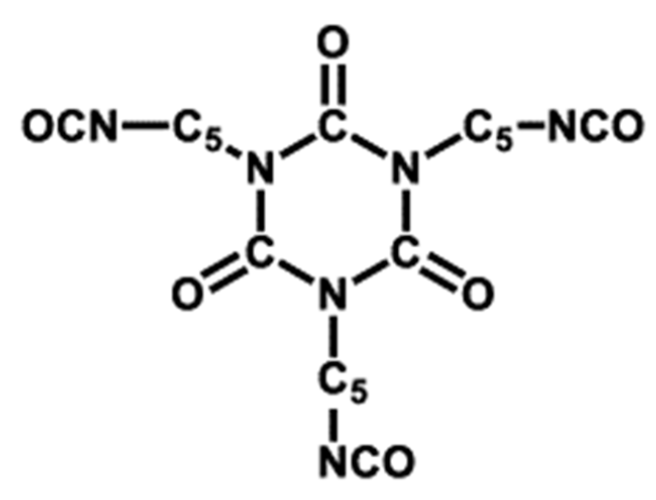 Processes 11 02929 g002 Processes 11 02929 g002