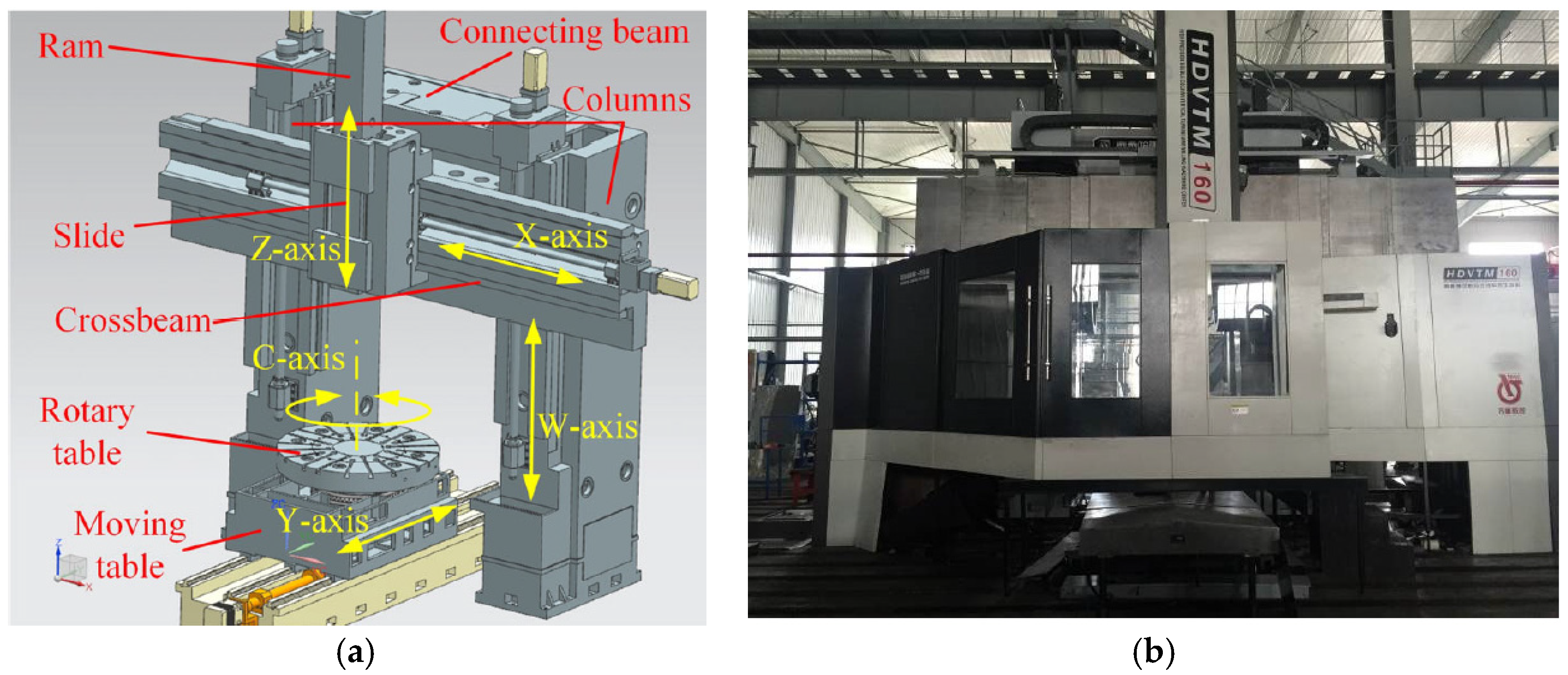 Processes 11 02930 g001