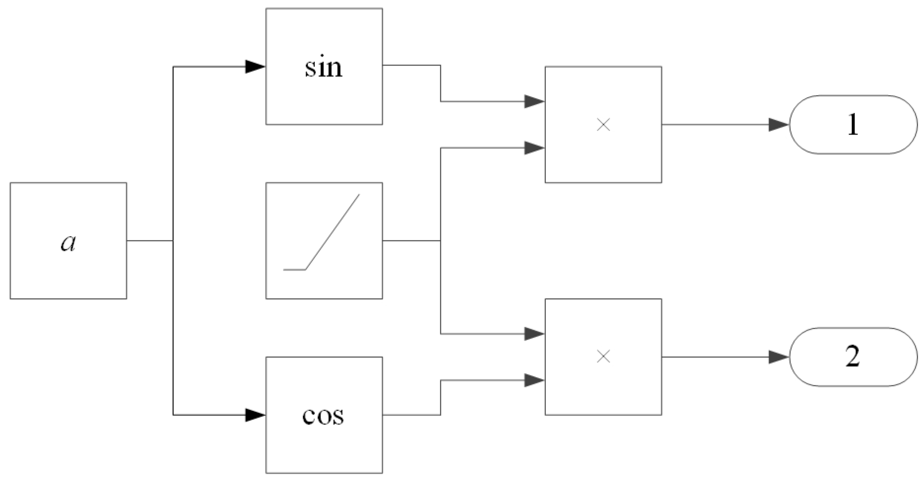 Processes 11 02930 g015