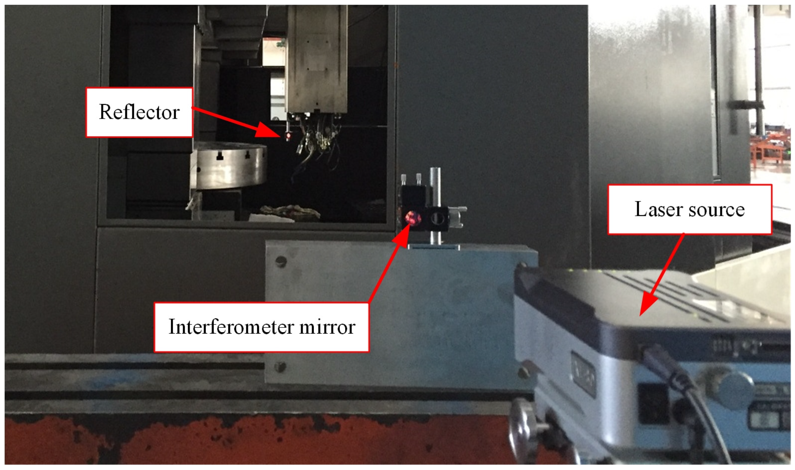 Processes 11 02930 g025